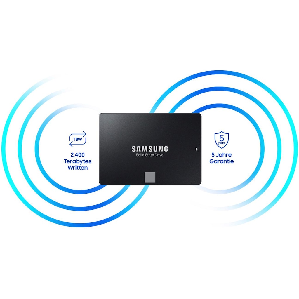 Samsung interne SSD »860 EVO SATA M.2-PCIe«, Anschluss SATA M.2