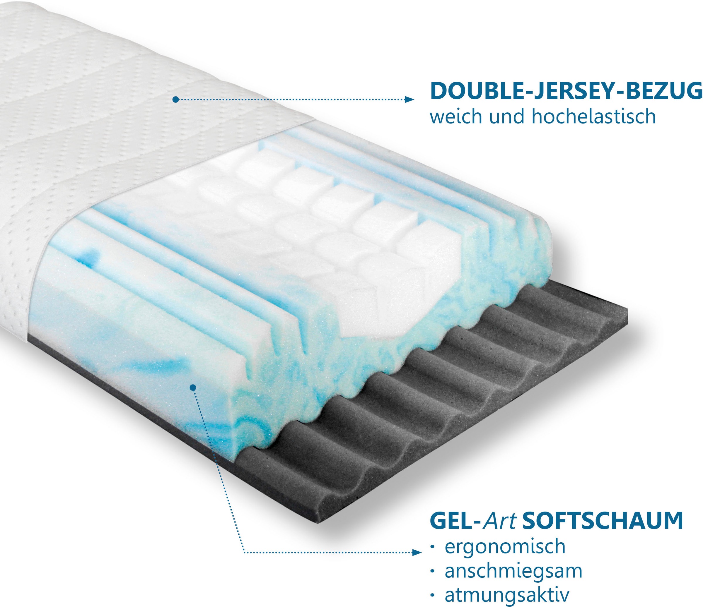 Beco Nackenstützkissen "Vario Med" Füllung: Gelschaum 1 Stk. tlg. Kern aus günstig online kaufen