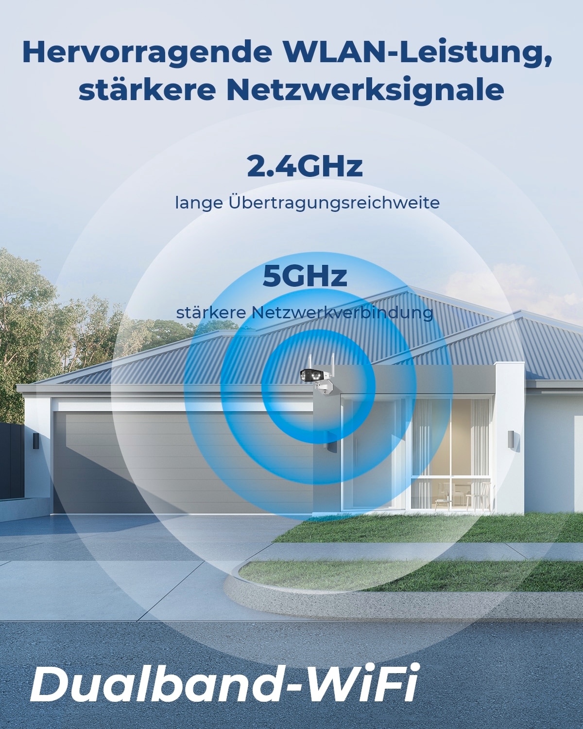 Reolink Überwachungskamera »Duo Series W730 WiFi-Outdoor«, Außenbereich