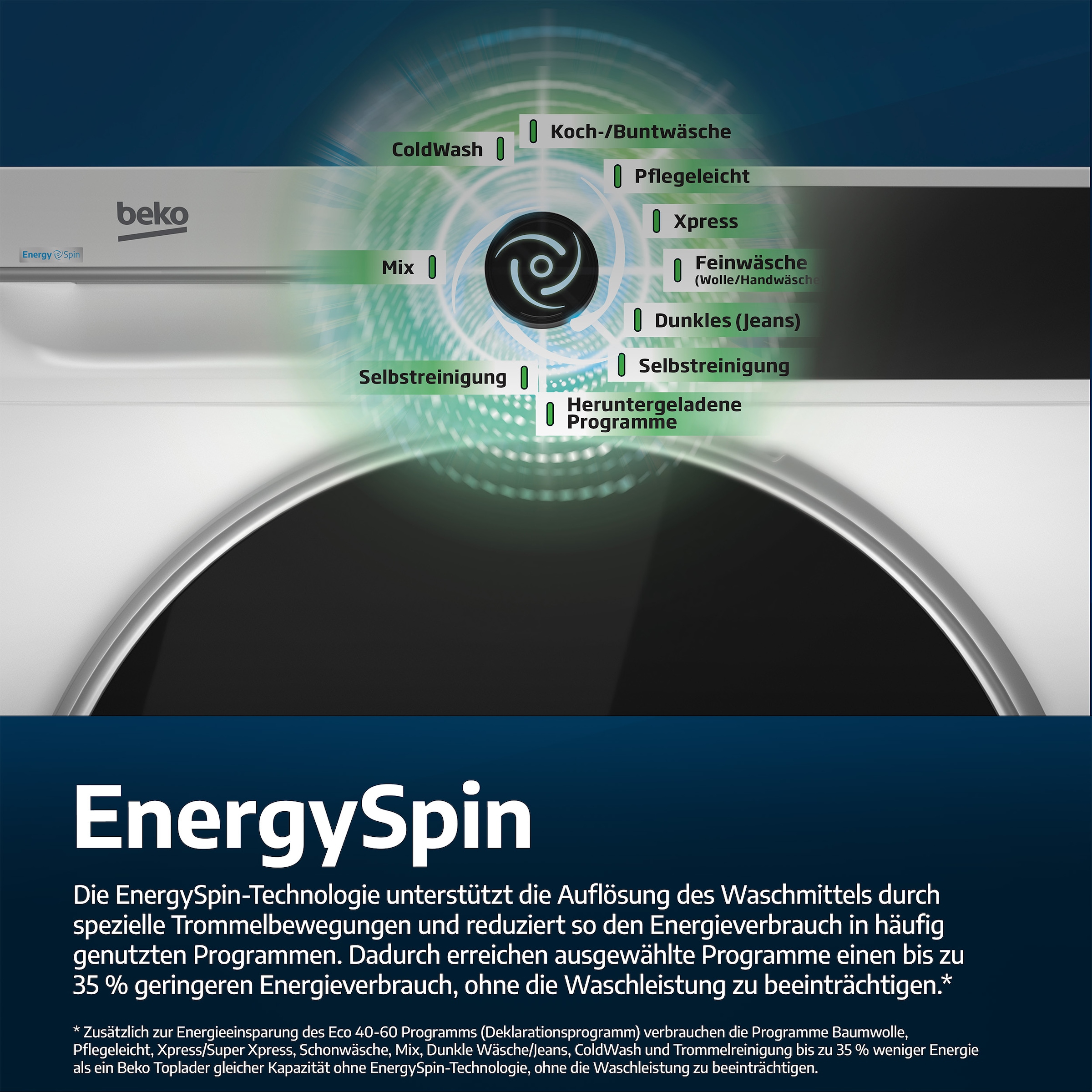 BEKO Waschmaschine Toplader »BTL61AMDES« 6 kg 1200 U/min EnergySpin – optimierte Waschbewegungen für gründliche Reinigung.