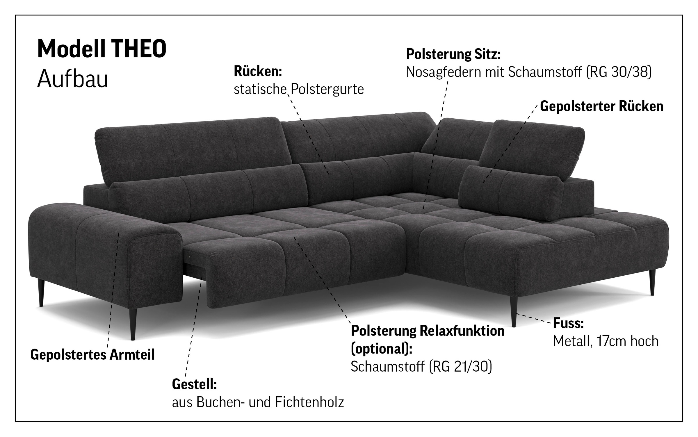 COTTA Theo Corner Sofa Graphite 298cm 3
