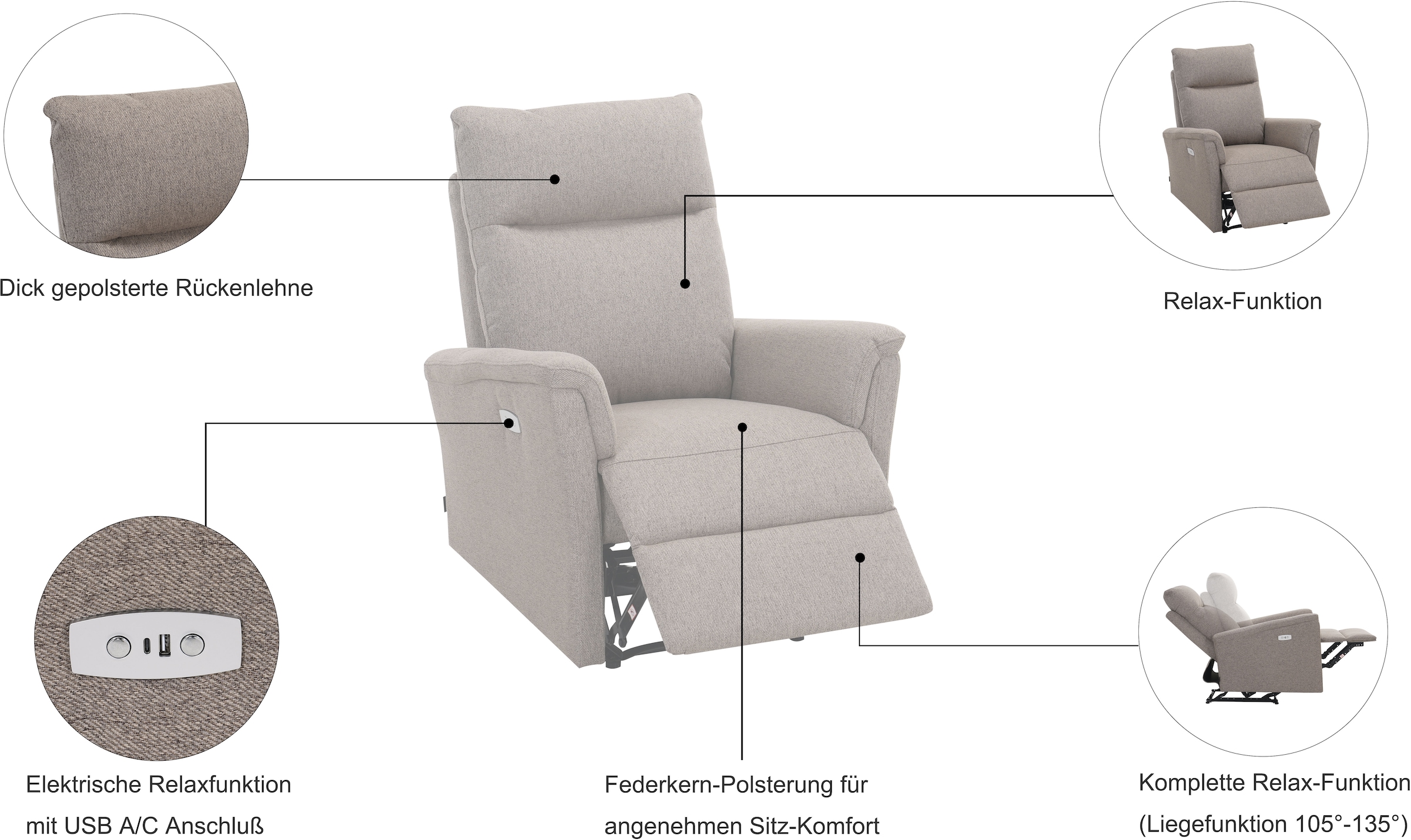 Home affaire Polstergarnitur »FINNARA, 3+2+1, elelektrische Relaxfunktion, USB A/C« Liegefunktion 105°-135°, Federkern,