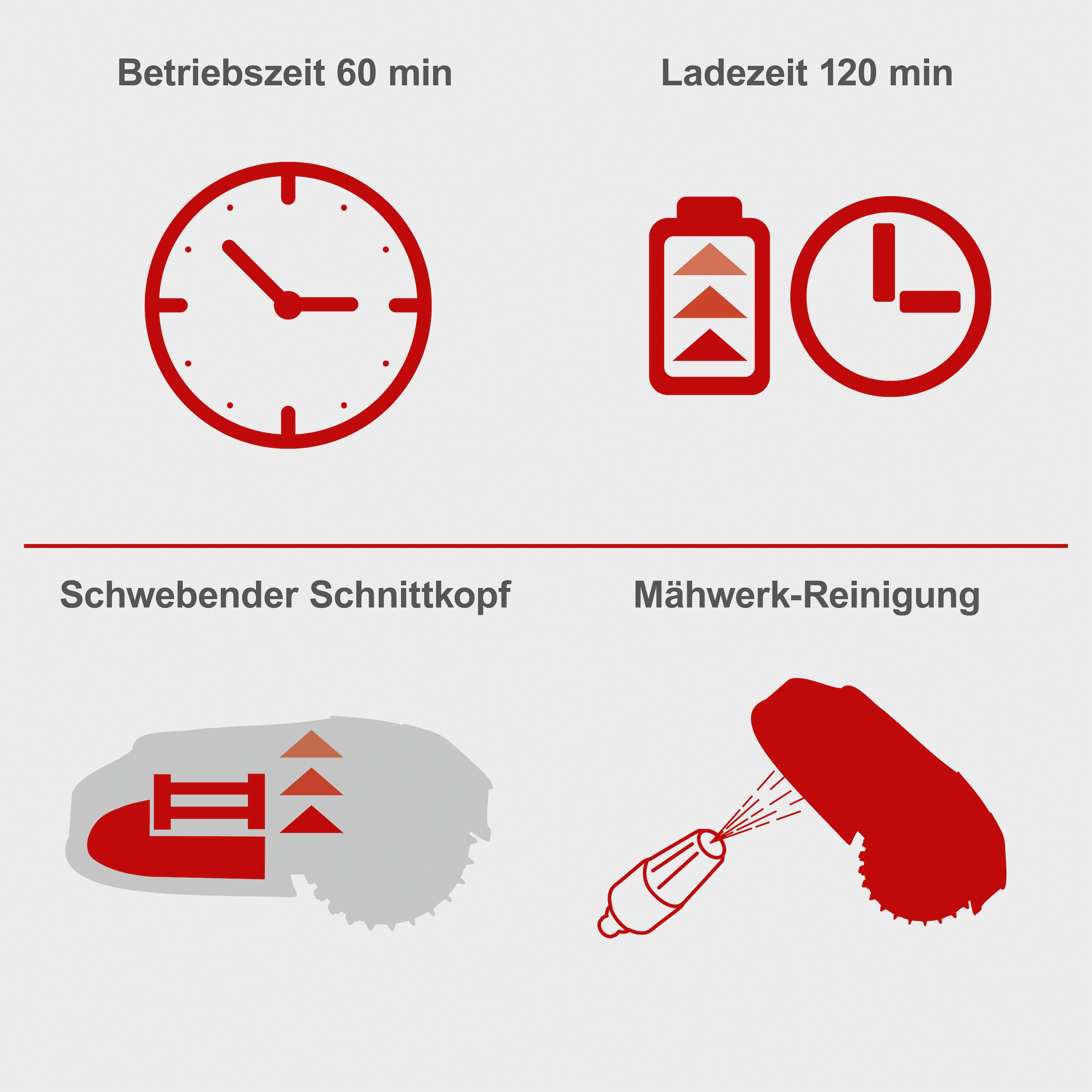 Scheppach Rasenmähroboter »RoboCutXL600«