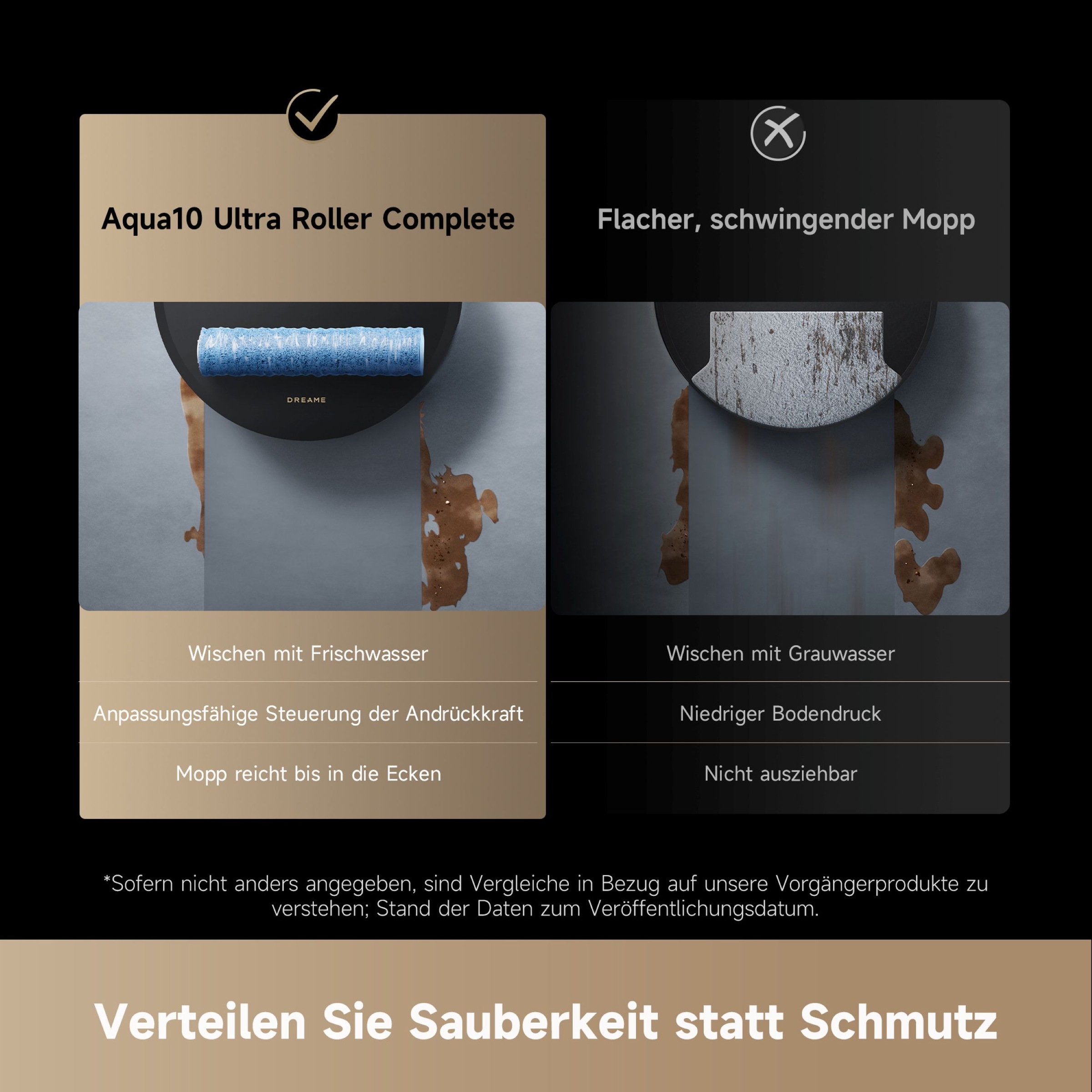 Dreame Saugroboter »mit Wischfunktion Aqua10 Ultra Roller Complete« Warmwasser-Wischsystem, Rollenmopp, überwindet Hindernisse, 30.000 Pa