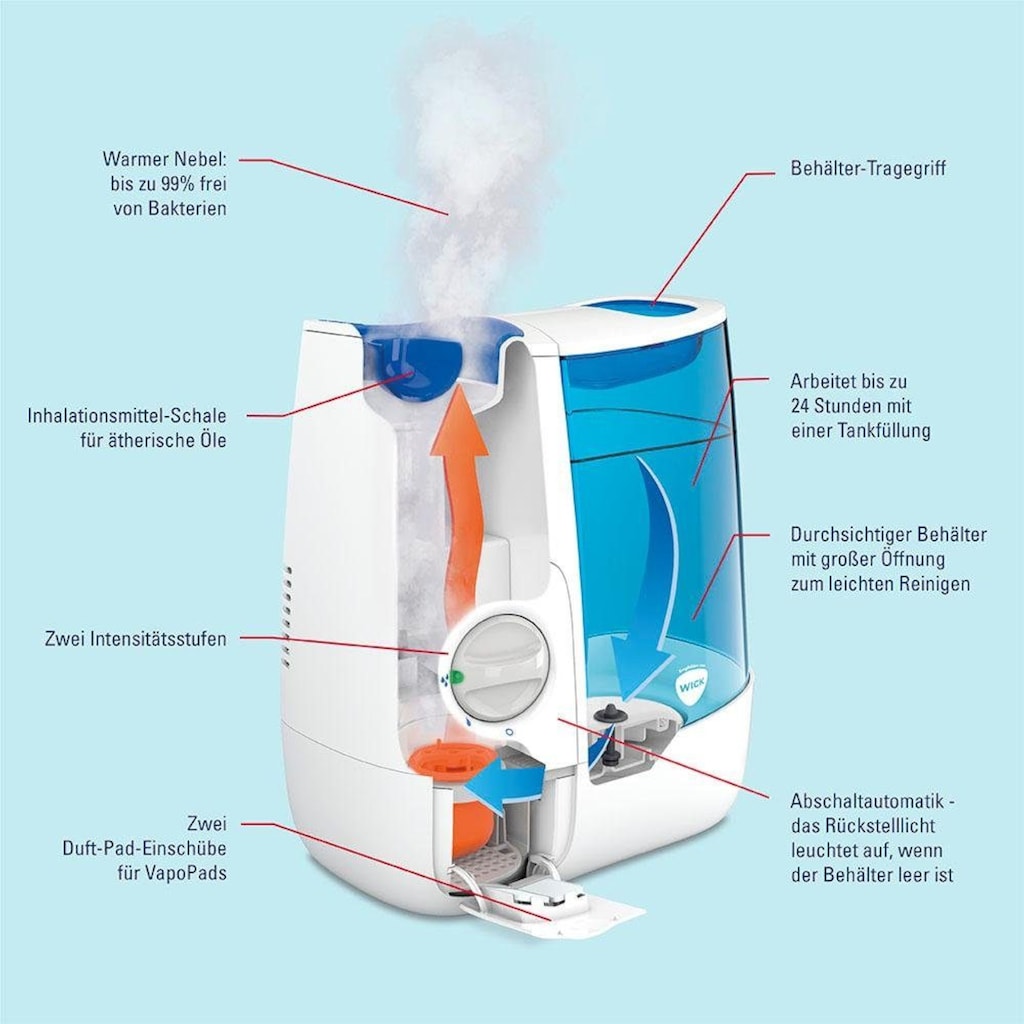 WICK Luftbefeuchter »WH845 Warmluft-Befeuchter«, 3,8 l Wassertank