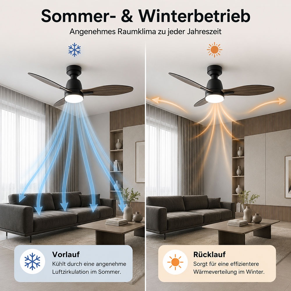 EGLO LED Deckenleuchte »HOVLEY« LED-Modul 1 Stk. Kaltweiß | Neutralweiß | Warmweiß LED Ventilator mit Beleuchtung - in weiß - Ø41cm - 3 Geschwindigkeiten