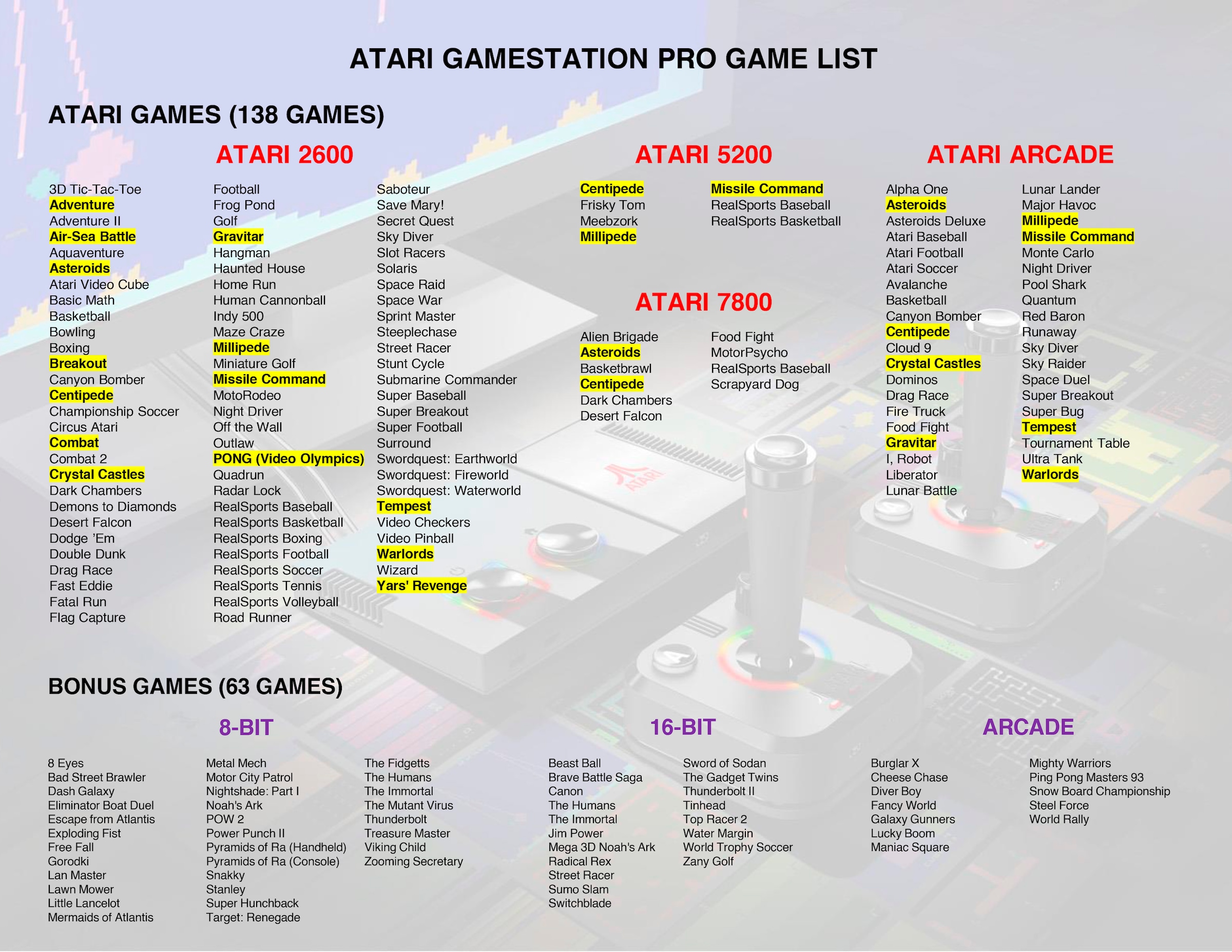 MYARCADE Retro Konsole »Atari Gamestation Pro«