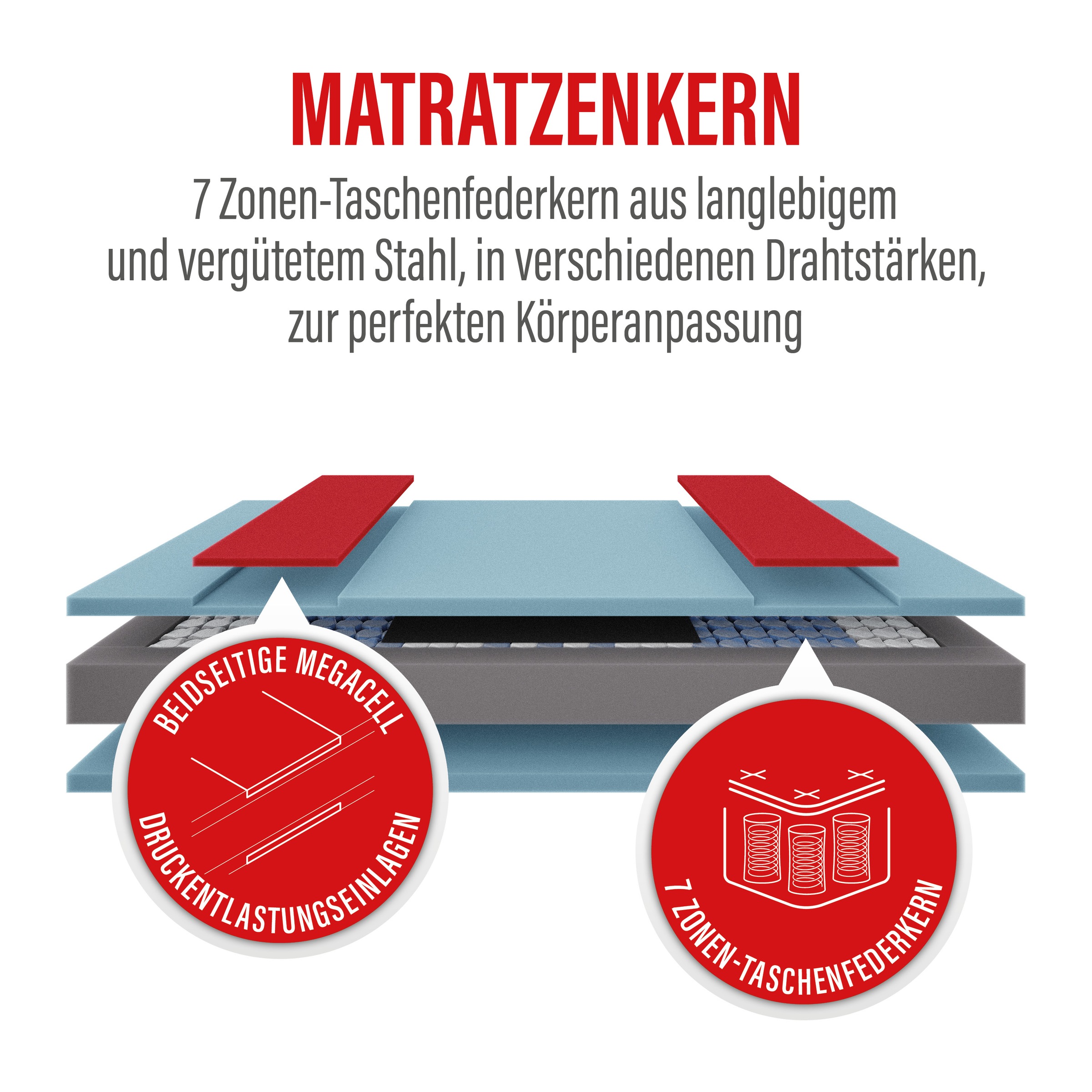 Thumbnail - Paradies Taschenfederkernmatratze "Paradies Prolife Strong XXL Version des Testsiegers*" 22 cm hoch Raumgewicht: 35 kg/m...