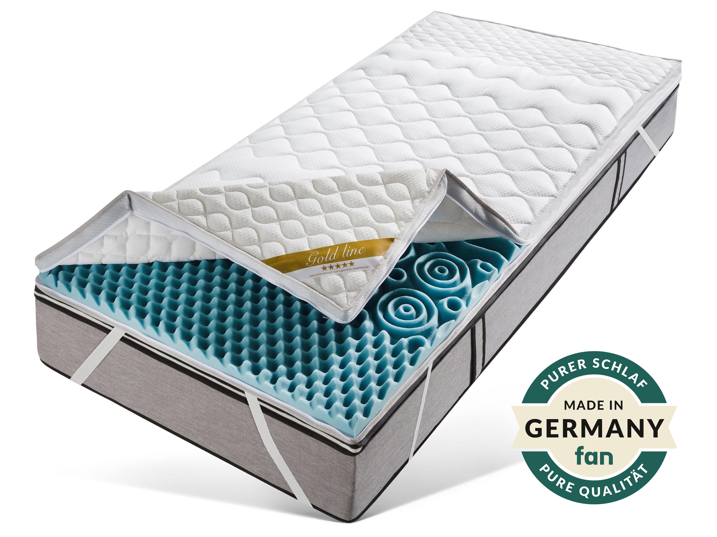 fan Topper "Softly XXL Plus, Topper 90x200, 140x200 cm und weitere Größen" günstig online kaufen