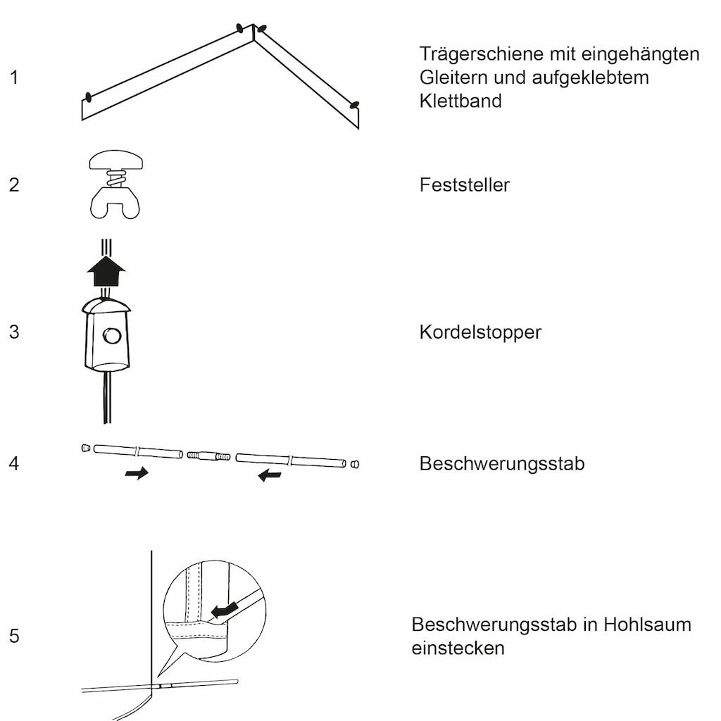 Neutex for you! Schiebegardine »Ina Eco«, (1 St.)