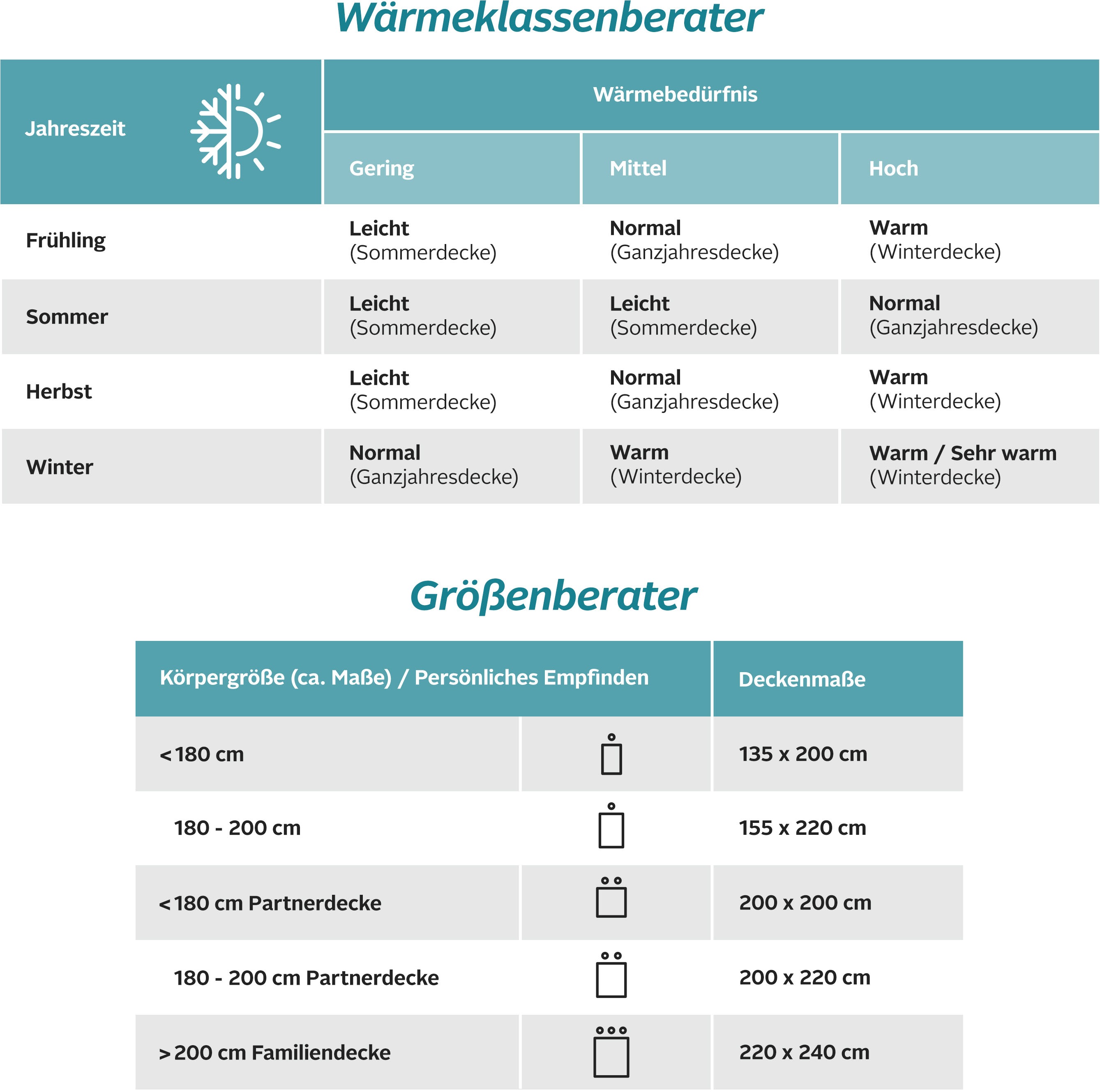 Thumbnail - my home Daunenbettdecke + Kopfkissen "Cavanelle Bettdecke 135x200 cm, 155x220 cm", (Spar-Set), Set mit Kissen 40x80 oder...