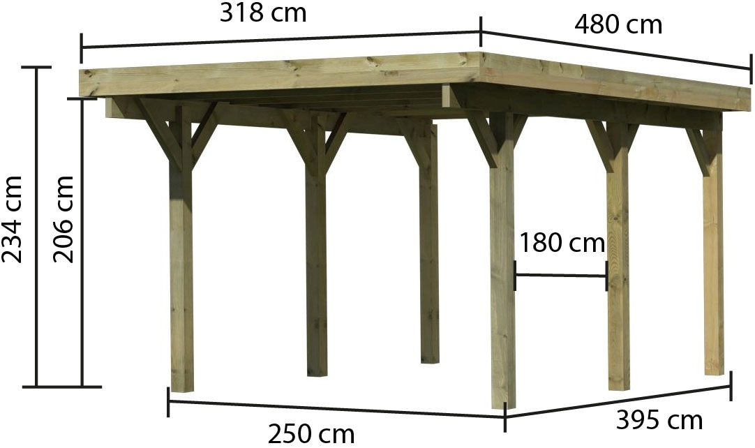 Karibu Einzelcarport »Classic Grundpaket Stahl, kesseldruckimprägniert«, Masivholz, 250 cm, KDI, aus Masivholz