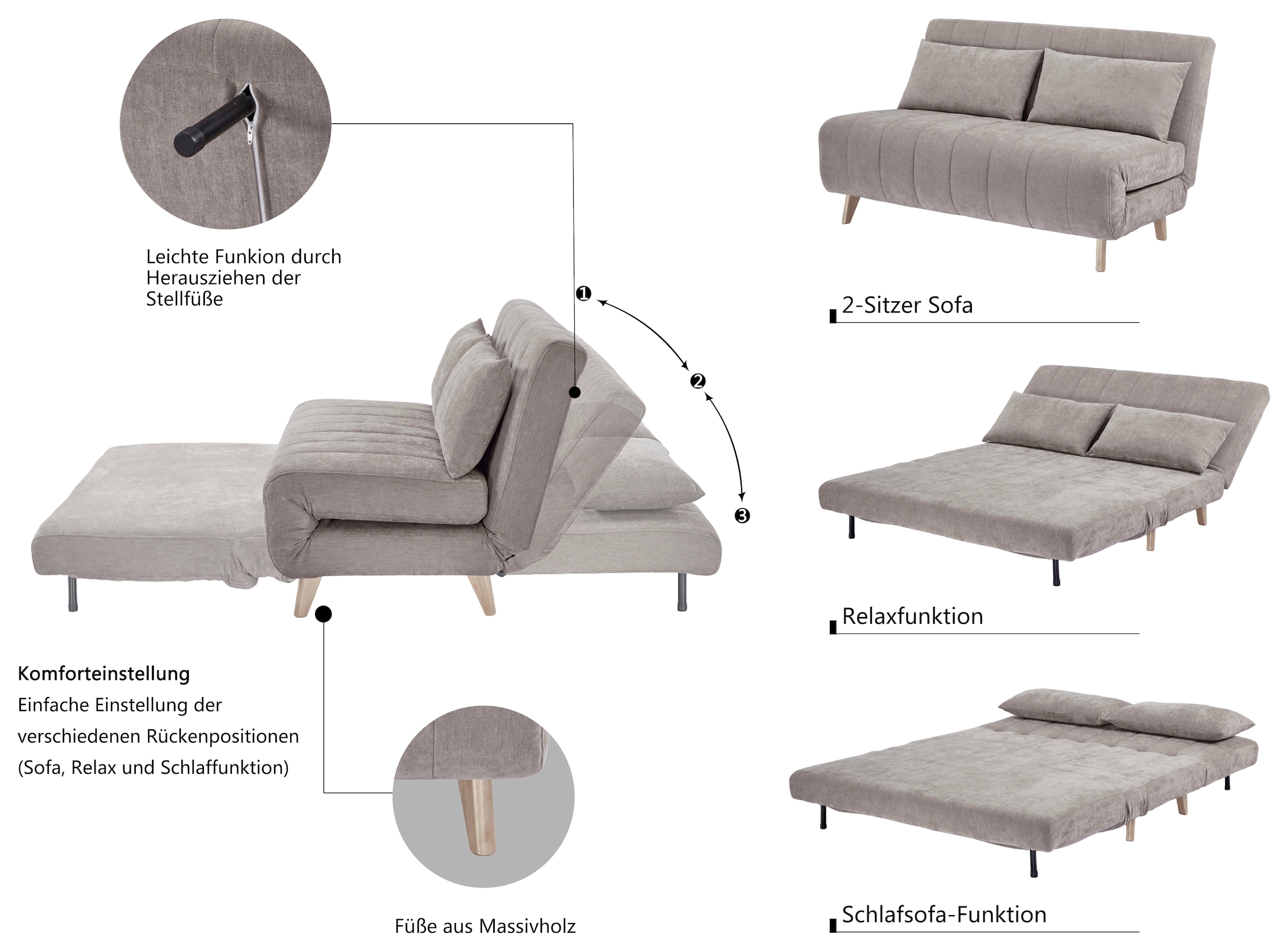 OTTO home Schlafsofa »FANNSEY 140 cm -2-Sitzer, verstellbare Rückenlehne« Verstellbare Rückenlehne und Sofa mit Bettfunktion