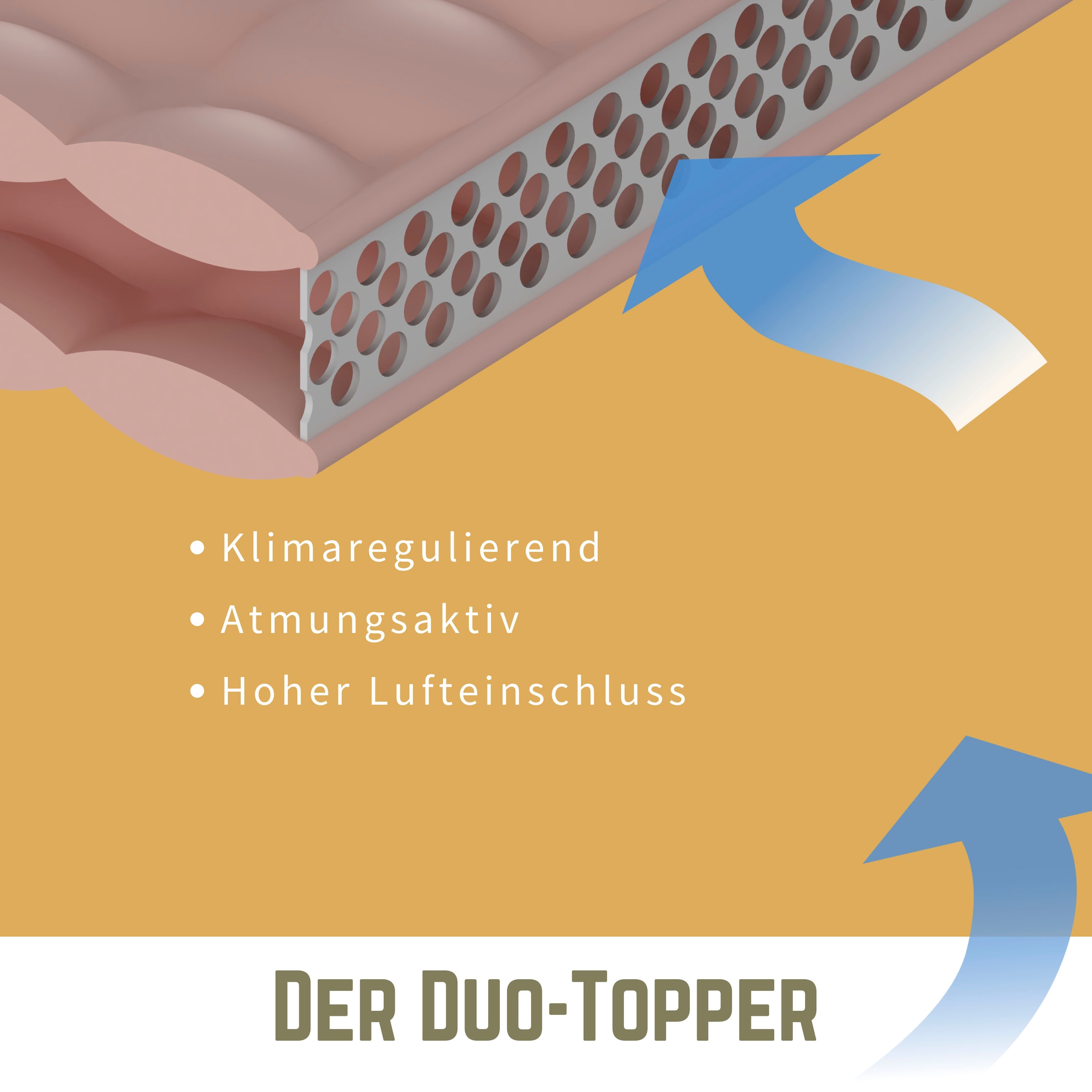 Jekatex Matratzenauflage »Duo Premium 5 Sterne«, allergikerfreundlicher Topper, nachhaltige Faser, verschiedene Größen