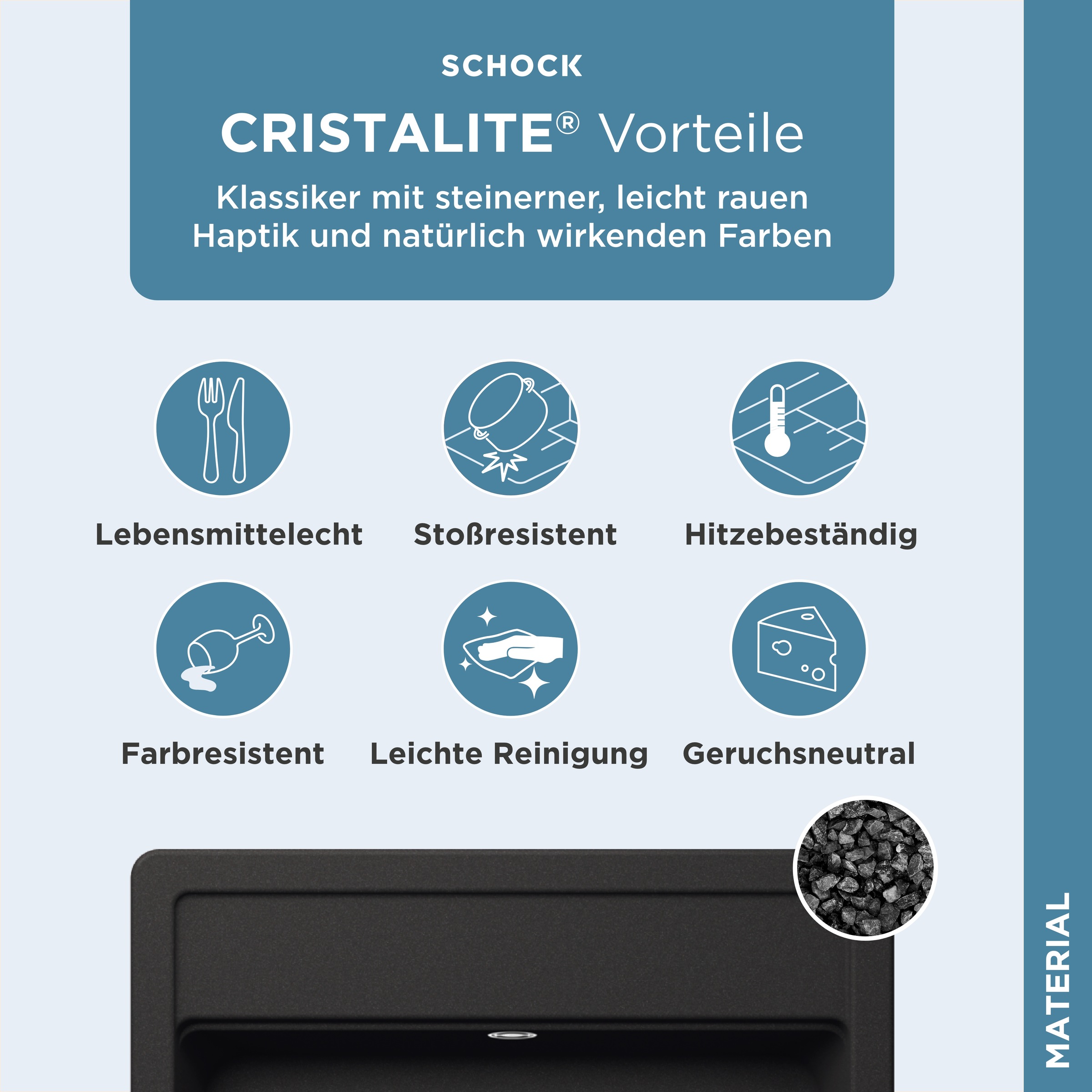 Schock Granitspüle »Oslo«