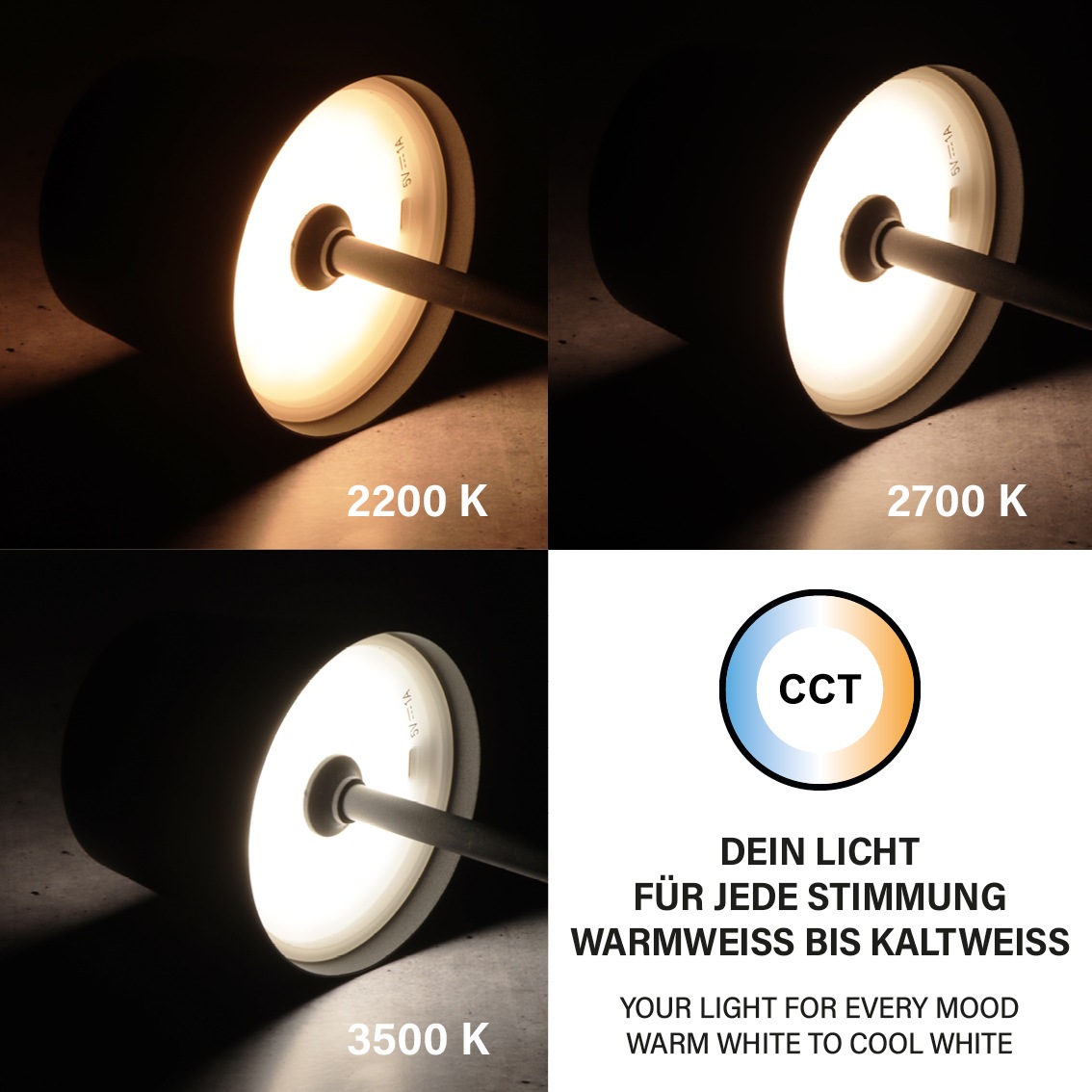 easy! BY FHL »Roxi« LED-Modul Warmweiß lange Leuchtdauer