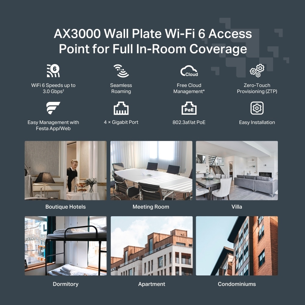TP-Link Access Point »Festa F65-Wall AX3000 Wandmontage WiFi 6«