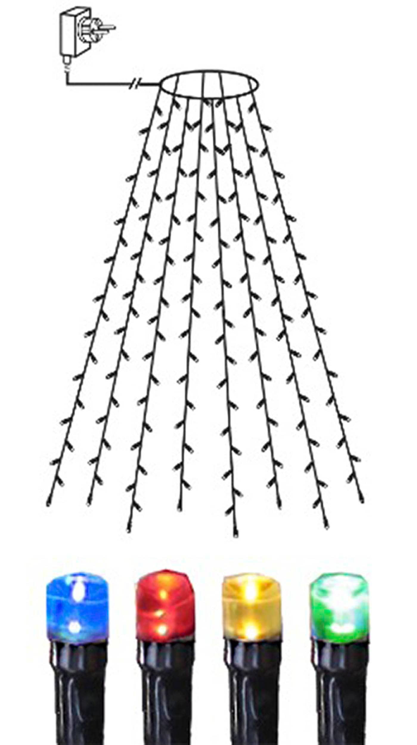EGLO LED-Lichterkette »SERIE LED - Weihnachtsdeko - Beleuchtung - Winterdeko« 160 Stk.-flammig Beleuchtung für innen und außen, buntes Lichternetz mit Kabel, 2 m