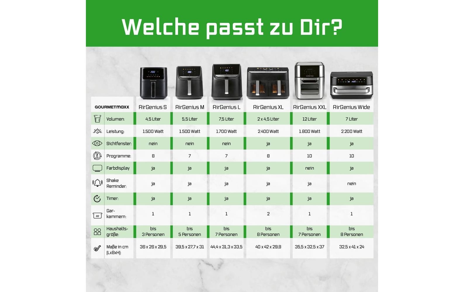 GOURMETmaxx Heißluftfritteuse »AirGenius S 4,5 l« 1500 W