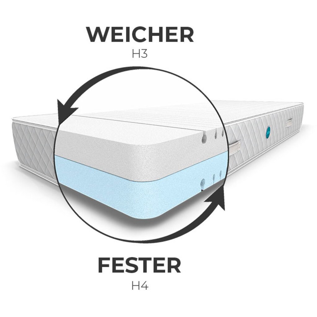 WELTBETT Komfortschaummatratze »DIE MATRATZE FC ST. PAULI«, 24 cm hoch, Raumgewicht: 35 kg/m³, (1 St.)