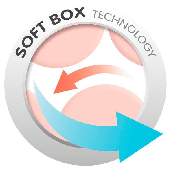 Thumbnail - Julius Zöllner Kindermatratze "Dr. Lübbe Softbox" 10 cm hoch 1 Stk. tlg. neue Softbox Technologie