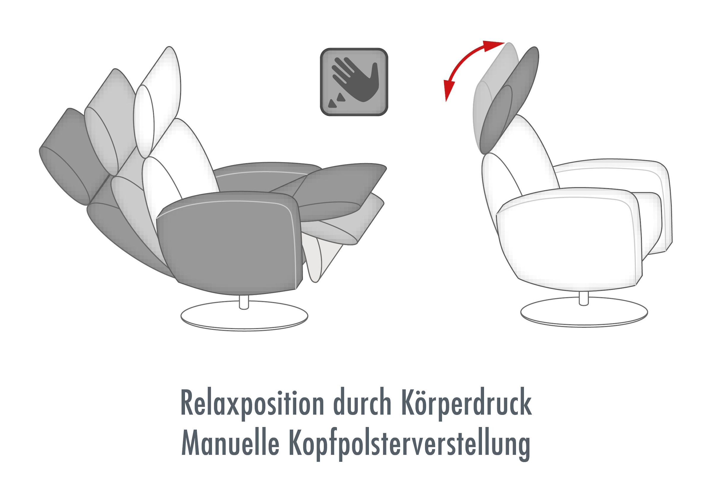 Die PlanBar Relaxsessel »MP-RS18073«, 360° drehbar, inkl. man. Kopfpolsterverstellung u. Relax-Funktion