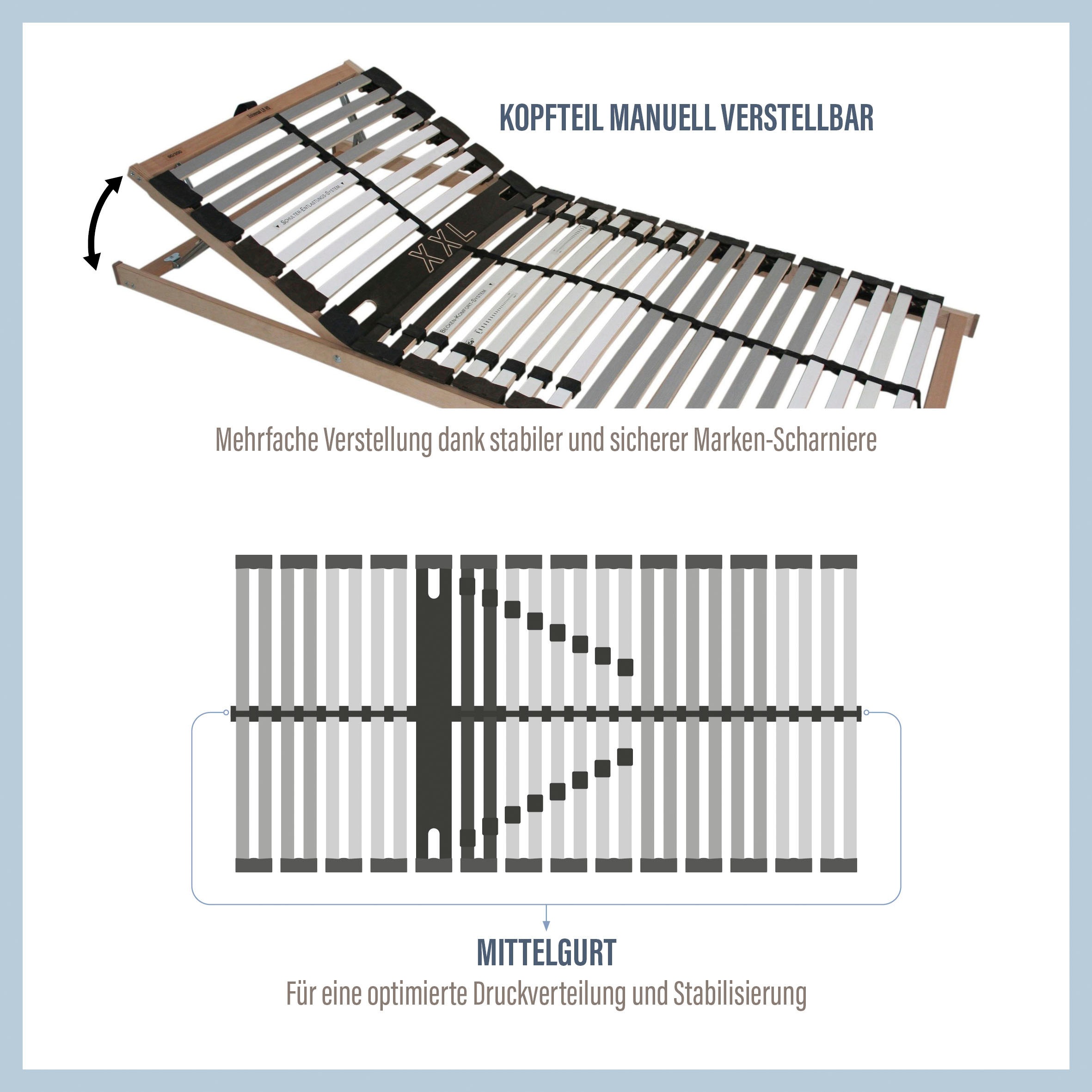 Beco Lattenrost »Universal LR-K H 5«, extra stabil in Härte 5 = extrafest