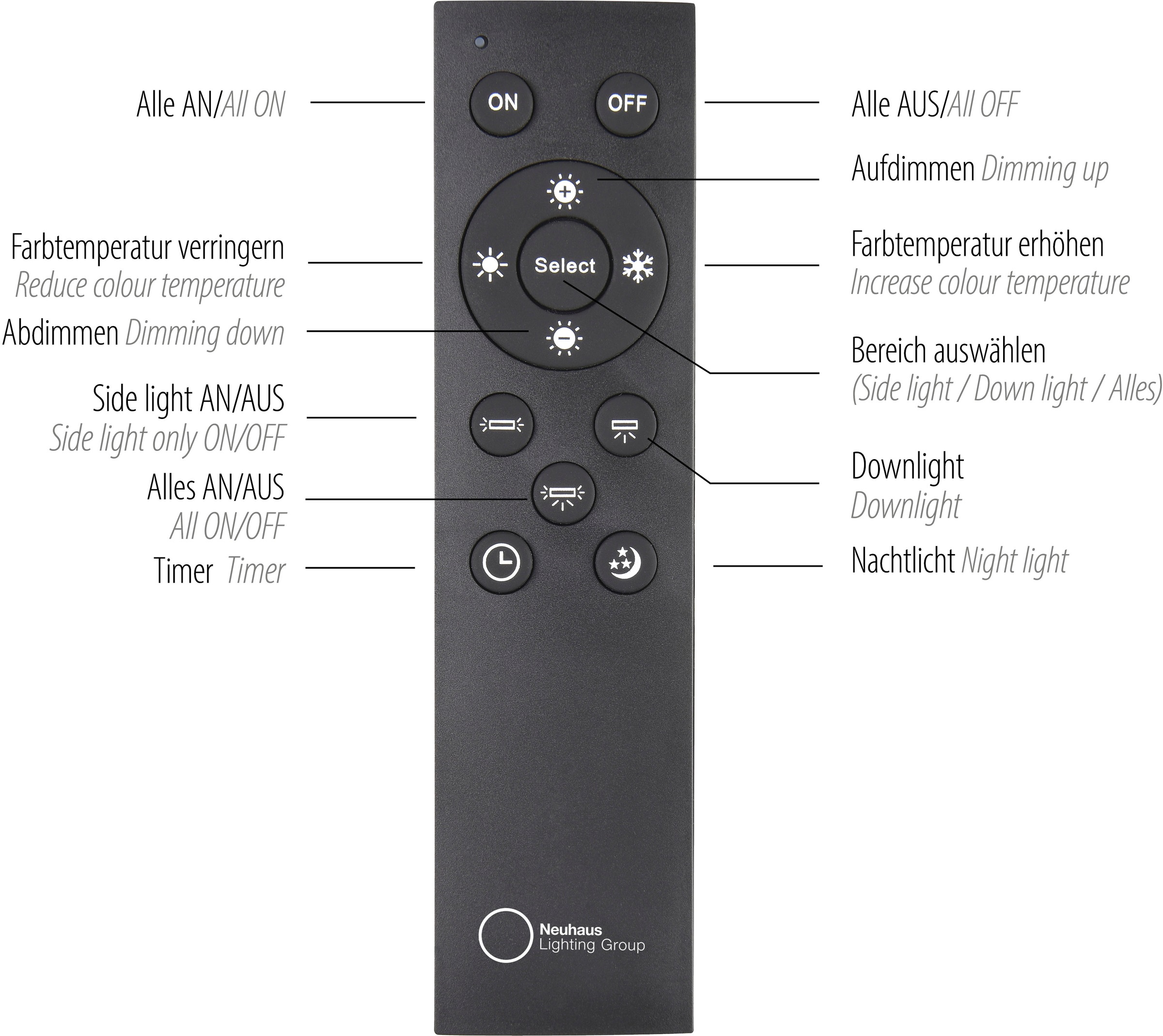 Neuhaus PURE LED Deckenleuchte »PURE Lines Spot« LED-Board 1 Stk. warmweiß - kaltweiß Spots dreh- und schwenkbar, CCT, dimmbar
