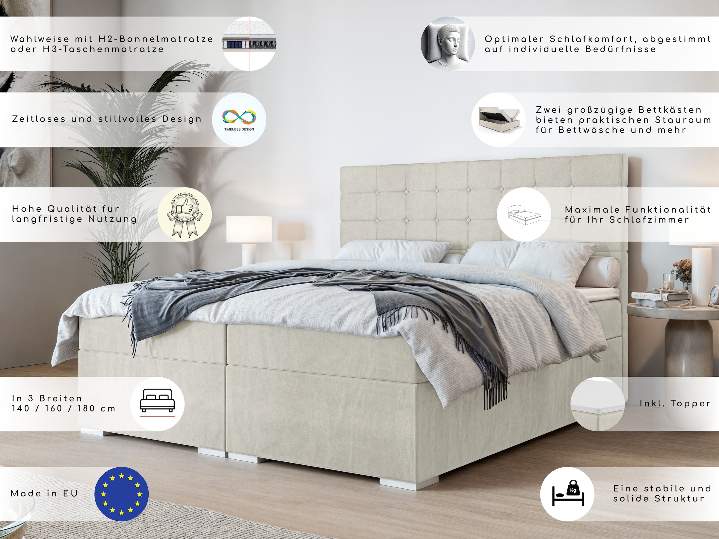 INOSIGN Polsterbett »Semla mit Matratze und Topper, in 3 Breiten (140, 160 und 180 cm)«, Boxspringbett mit Kopfteil, Bettkasten, Matratze (BFK/TFK) und Topper