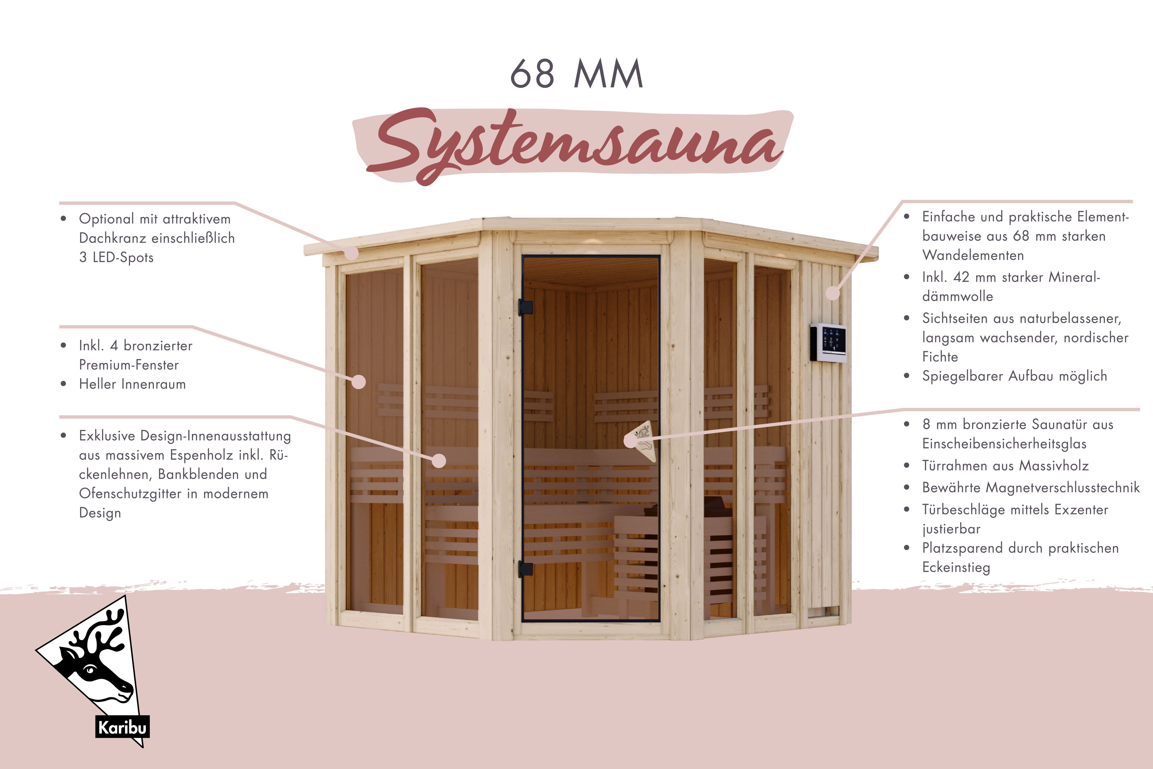 Karibu Sauna Karibu Sauna