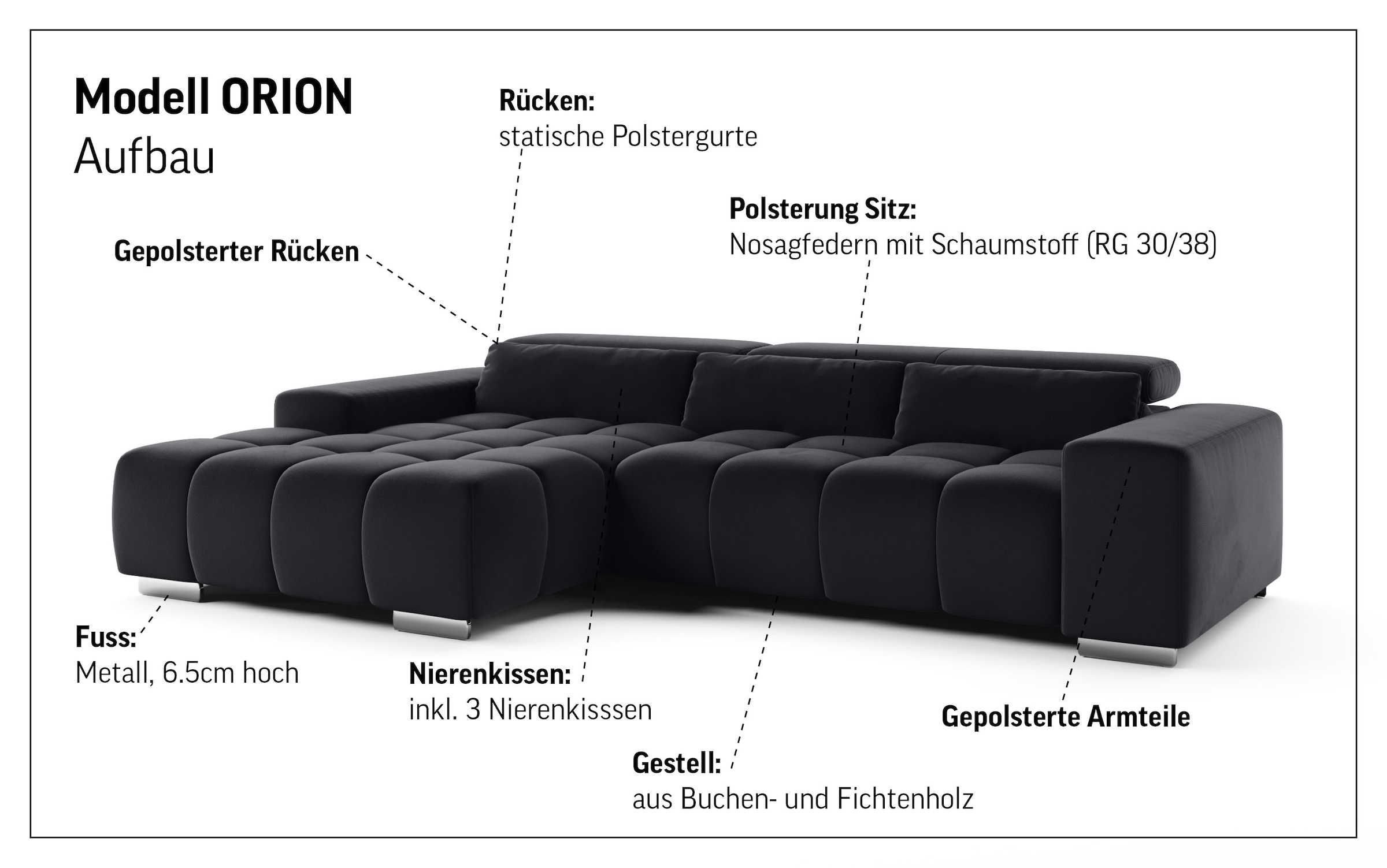 COTTA Ecksofa »Orion L-Form«, mit Kopfteilverstellung & 3 Nierenkissen