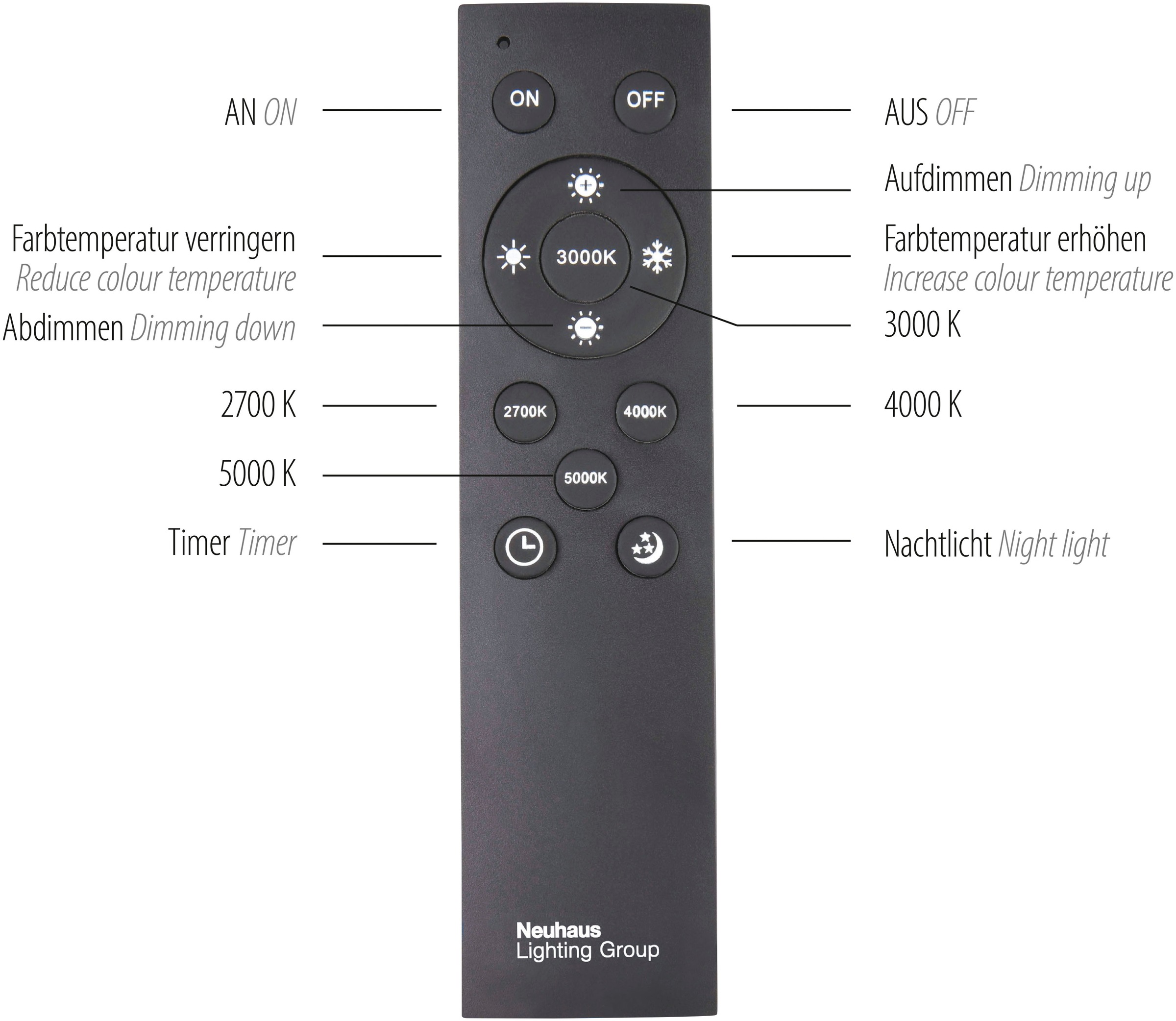Neuhaus PURE LED Deckenleuchte »PURE Lines Straight« LED-Board 1 Stk. warmweiß - kaltweiß Dimmbar über Fernbedienung, CCT, Memoryfunktion