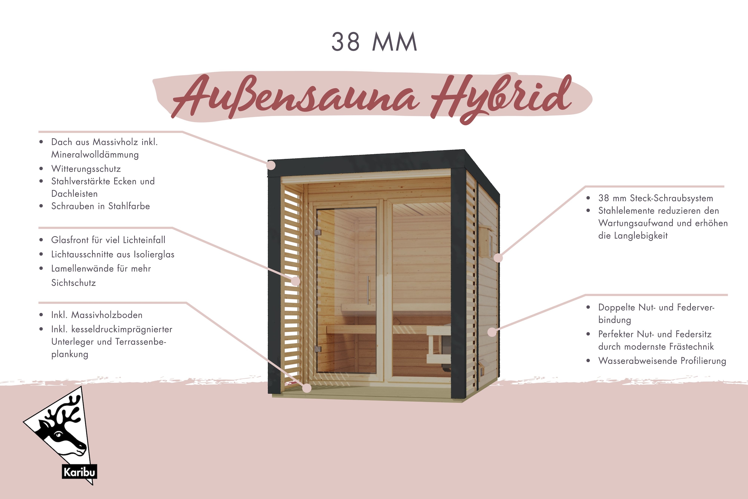 Karibu Saunahaus »"Adrian 2" anthrazit-graualuminium«, Wände aus nordischer Fichte, Stahlecken und Stahl-Dachabschluss