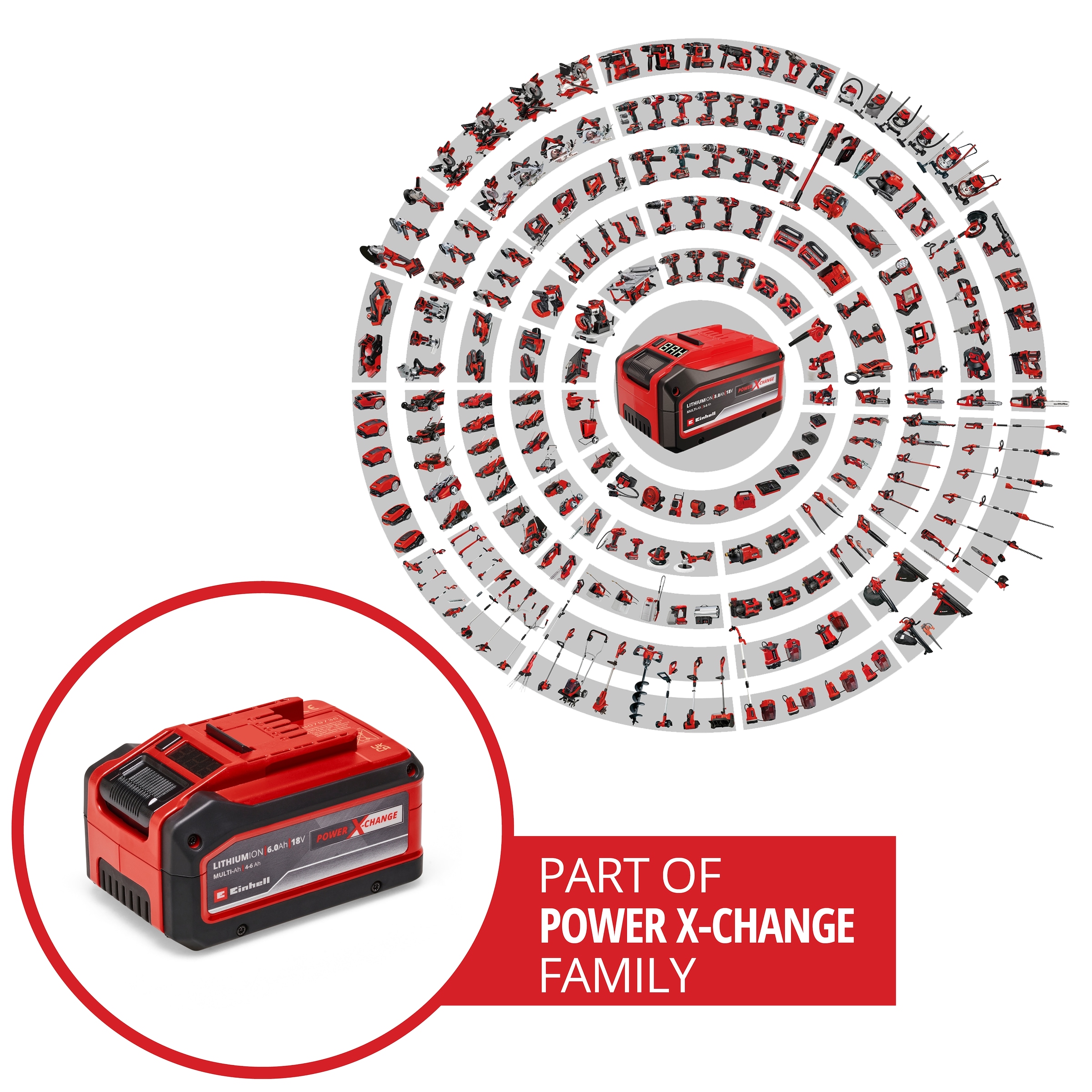 Einhell Akku »»Multi-Ah PXC Plus««, 18 V, umschaltbar: 4 und 6 Ah