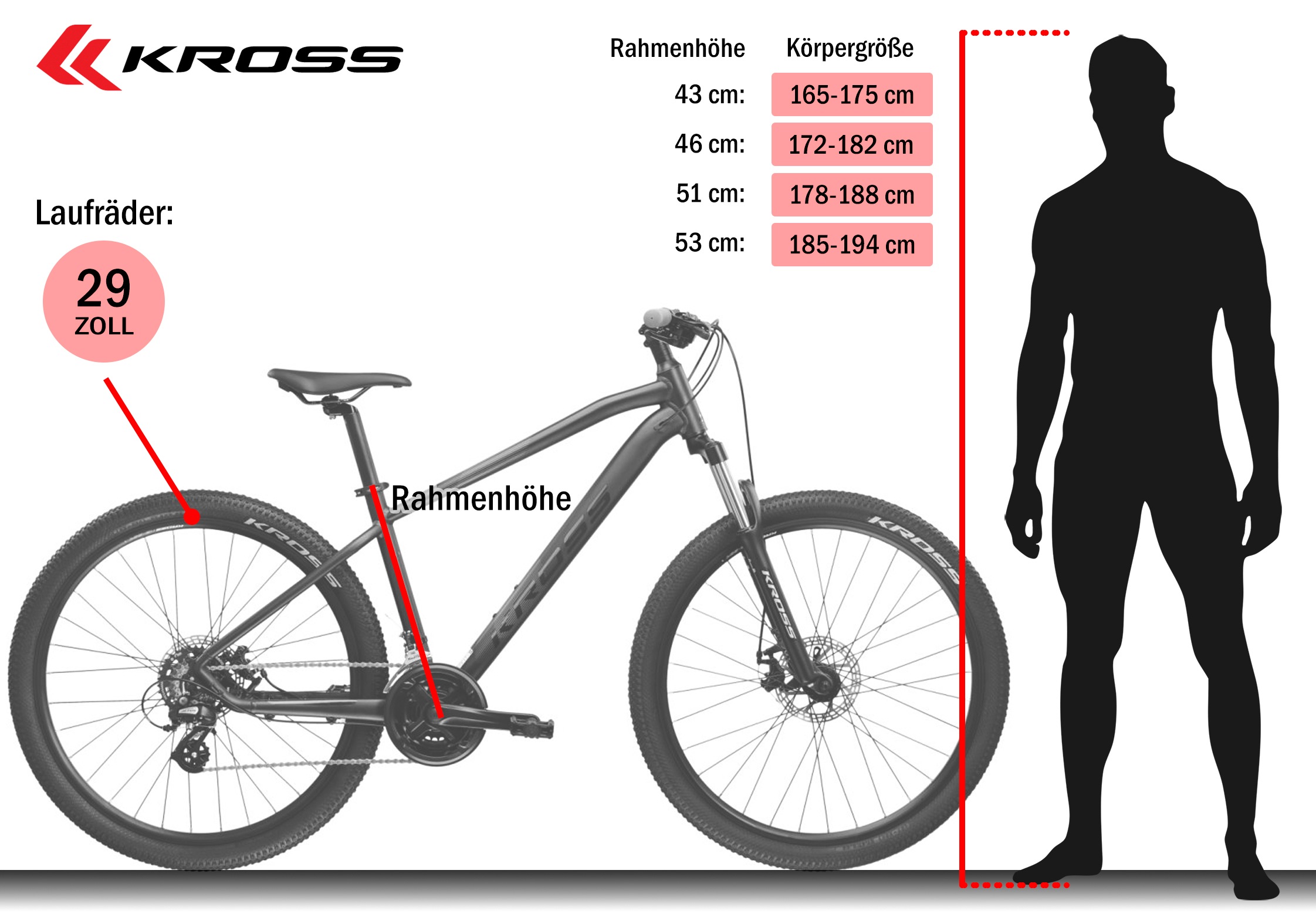 Kross Mountainbike »Hardtail 29" Hexagon 5.0 grün 18 Gänge« 18 Gang Shimano CUES U3020 Schaltwerk Kettenschaltung KROSS Mountainbike Hardtail 29" Hexagon 5.0 grün 18 Gänge