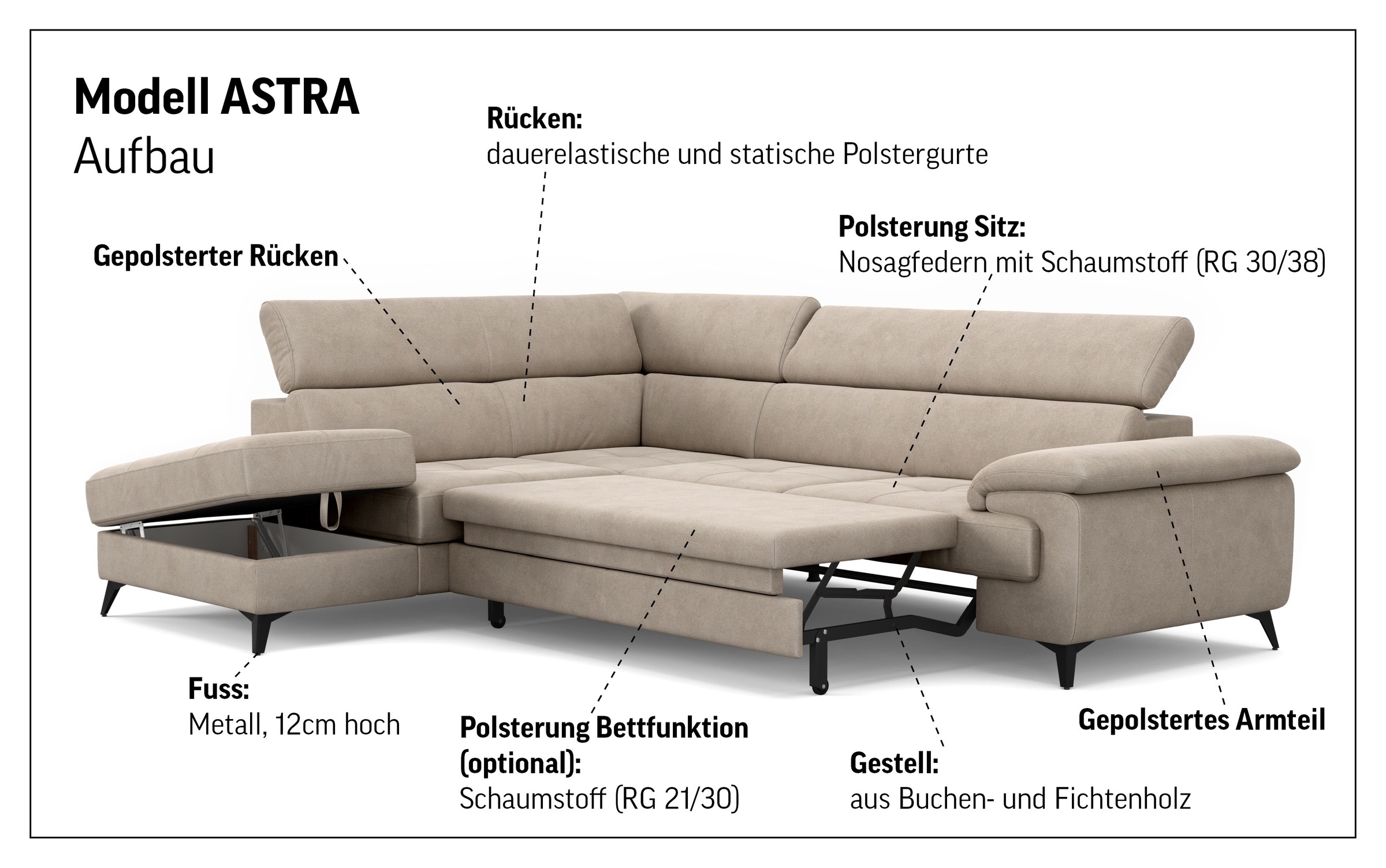 Thumbnail - COTTA Ecksofa "Astra L-Form, B: 286 cm" mit Kopfteilverstellung, optional Bettfunktion & Bettkasten