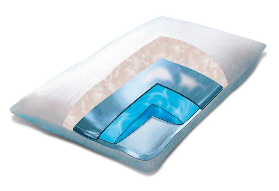 Mediflow Wasserkissen »Kopfkissen Modell 5001, individuell anpassbare Füllmenge«, (Packung, 1 tlg.), Kissen in 40x80 cm, Wasserkern mit Stützwirkung, Made in Germany