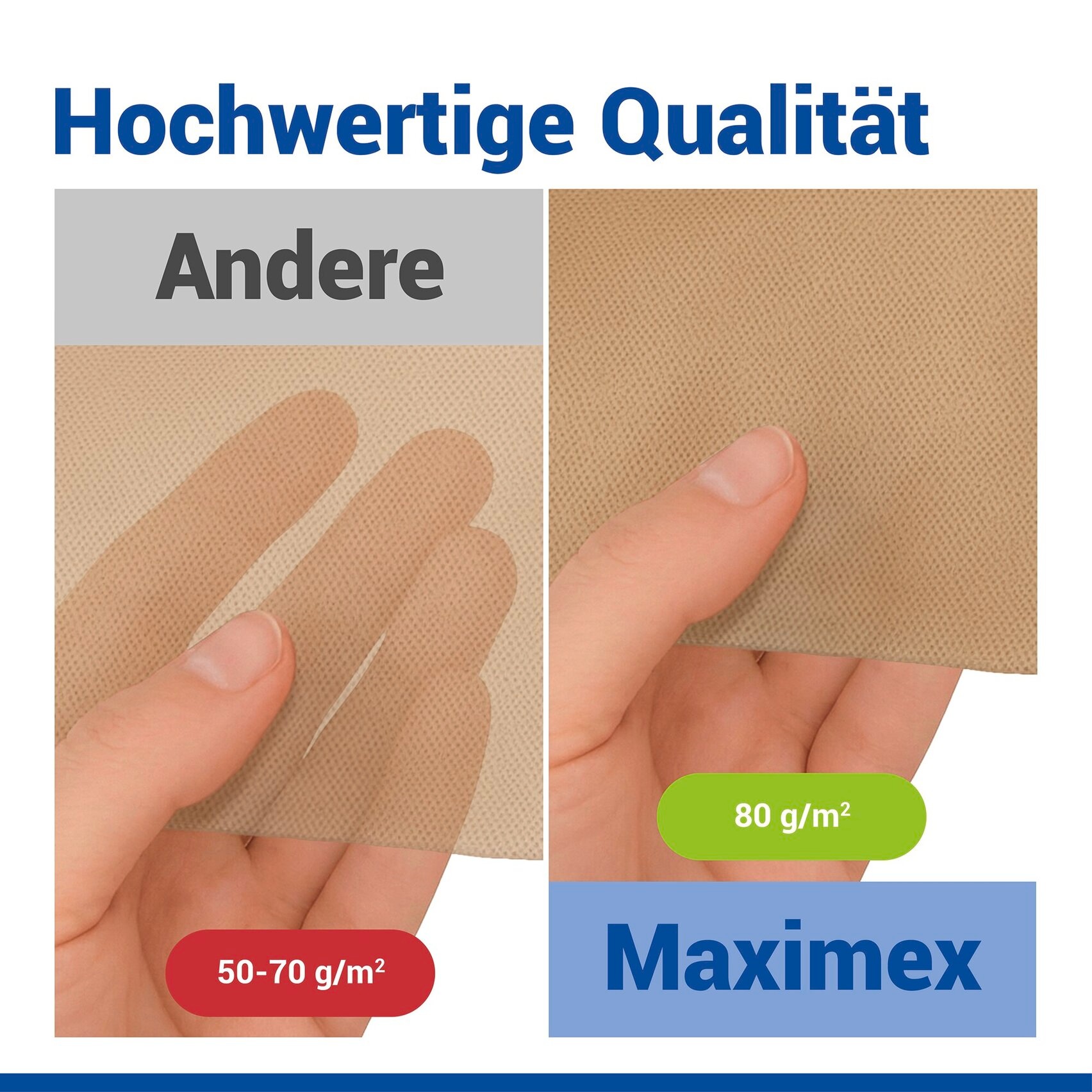 WENKO Winterschutzvlies 240x200 cm