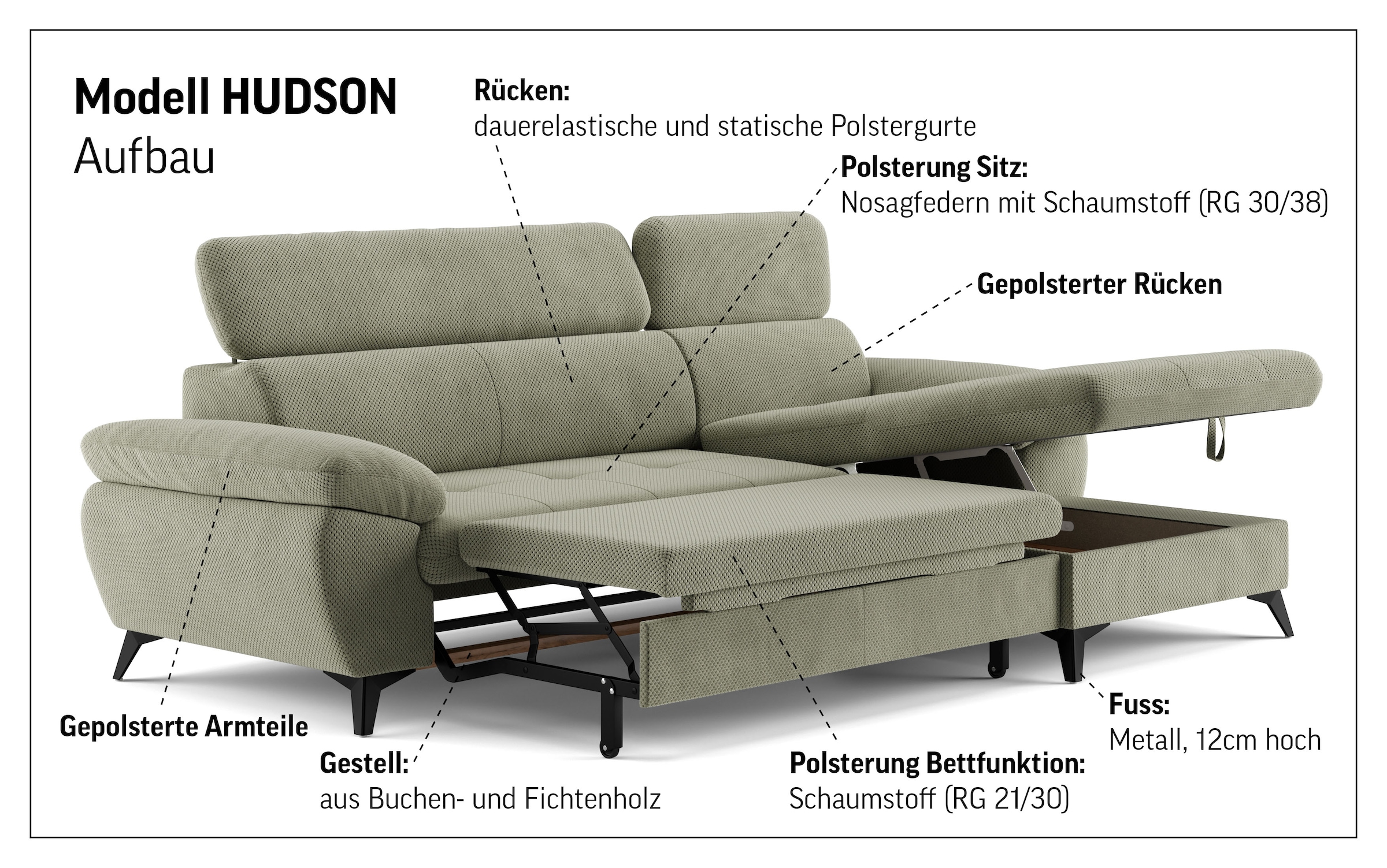 COTTA Ecksofa »Hudson L-Form«, mit Kopfteilverstellung, wahlweise mit Bettfunktion & Bettkasten