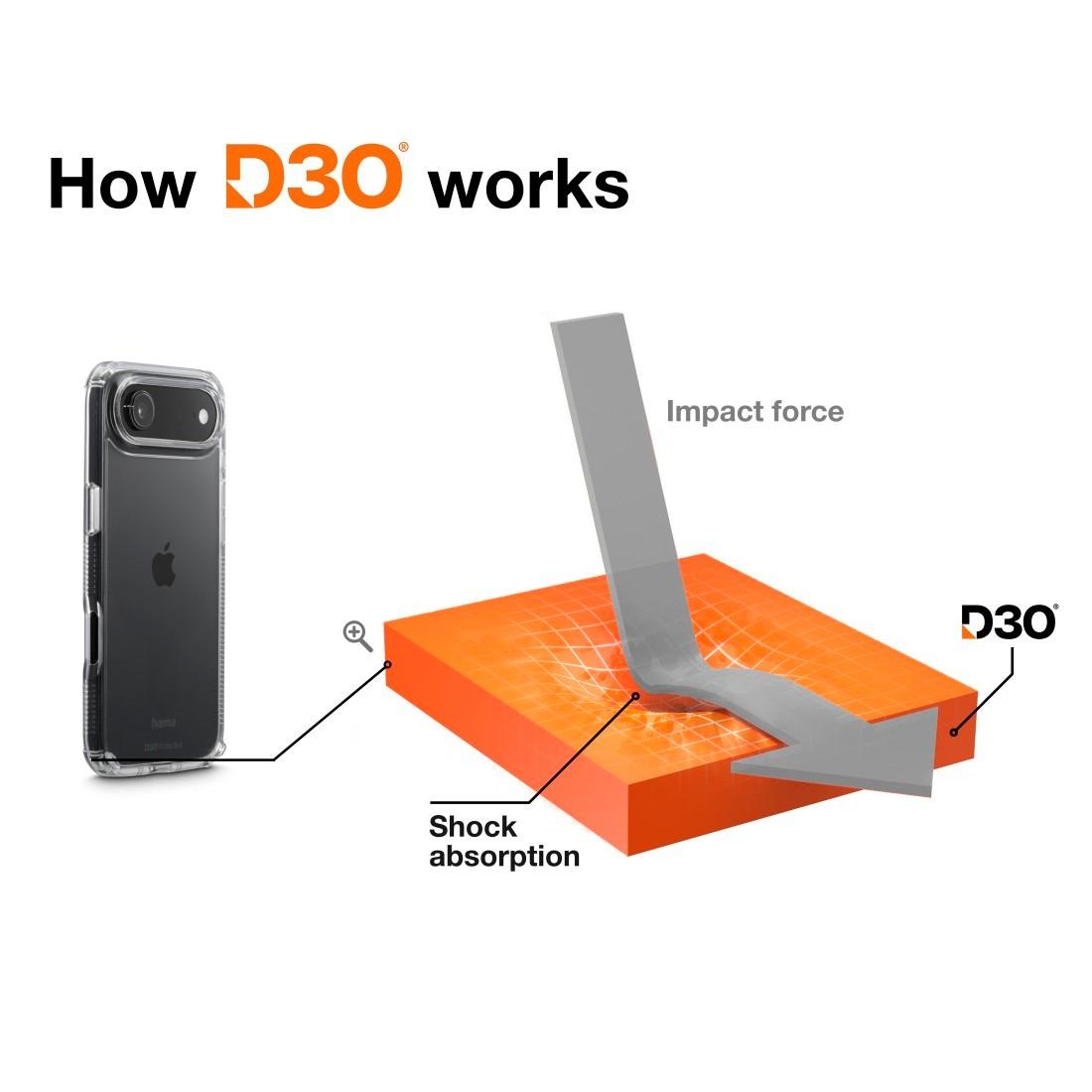 Hama Smartphone-Hülle »Handyhülle „Extreme Protect“ für iPhone Air (stoßfest, sturzsicher)« kratzfest, Anti-Vergilbung