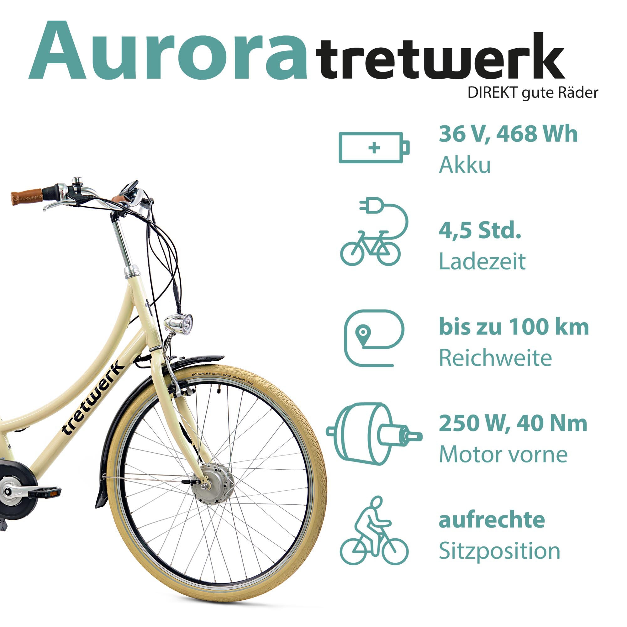 Tretwerk E-Bike »Aurora«, 7 Gang, Frontmotor 250 W, (im Retro-Stil), Pedelec, Elektrofahrrad für Damen u. Herren