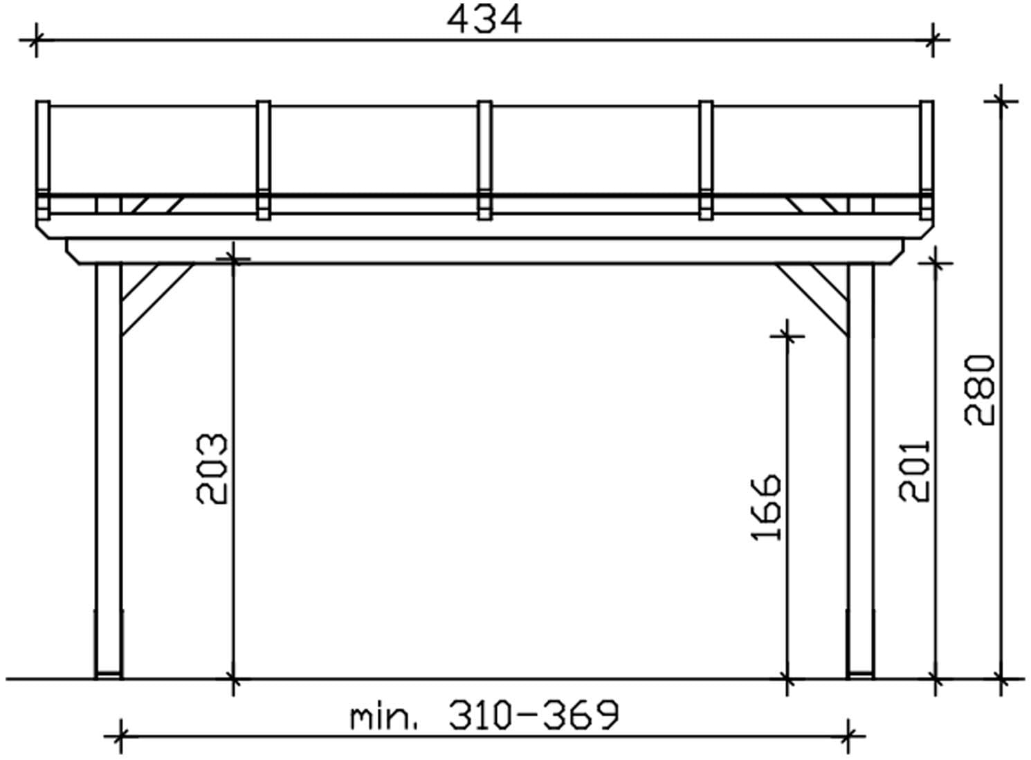 Skanholz Terrassendach »Sanremo«, Leimholz