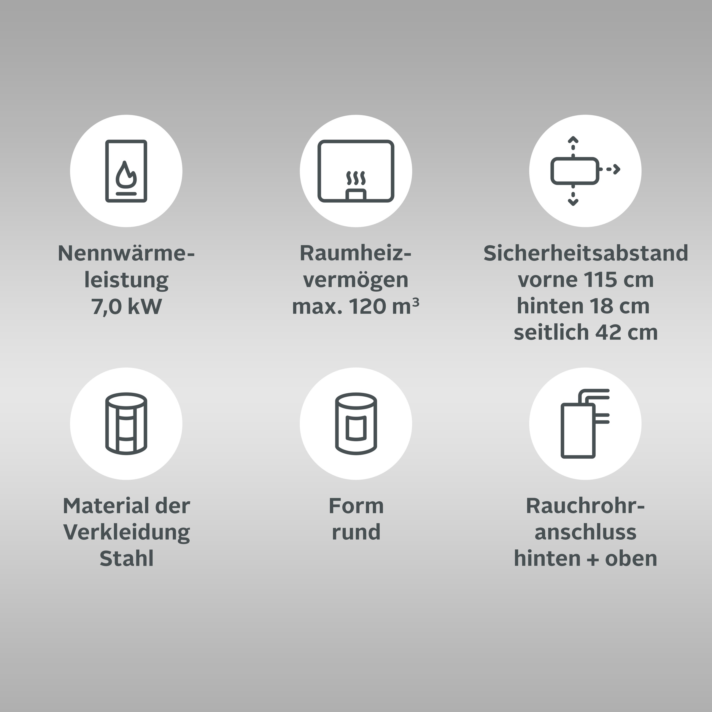 Thumbnail - Color Emajl Kaminofen "Kolding Dreh" DREHBAR, Aufstellort in deinem Zuhause