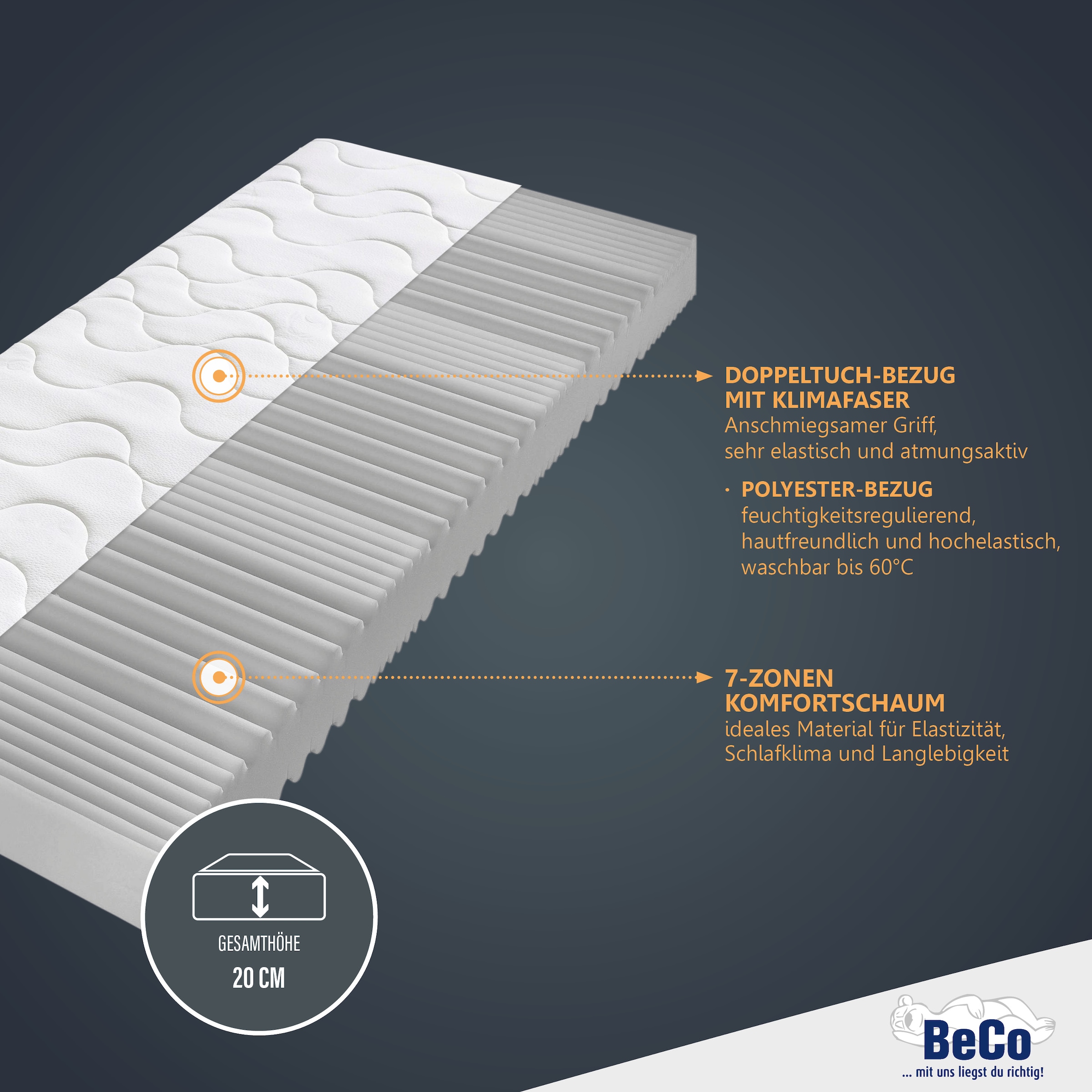 Beco Komfortschaummatratze »Double Deluxe Matratze 20, TOP Preisleistungsangebot, getestete Qualitätsmatratze in allen Härtegraden und Größen erhältlich«, 20 cm cm hoch, Raumgewicht: 28 kg/m³, (1 St.), Matratze vom TÜV Süd getestet*