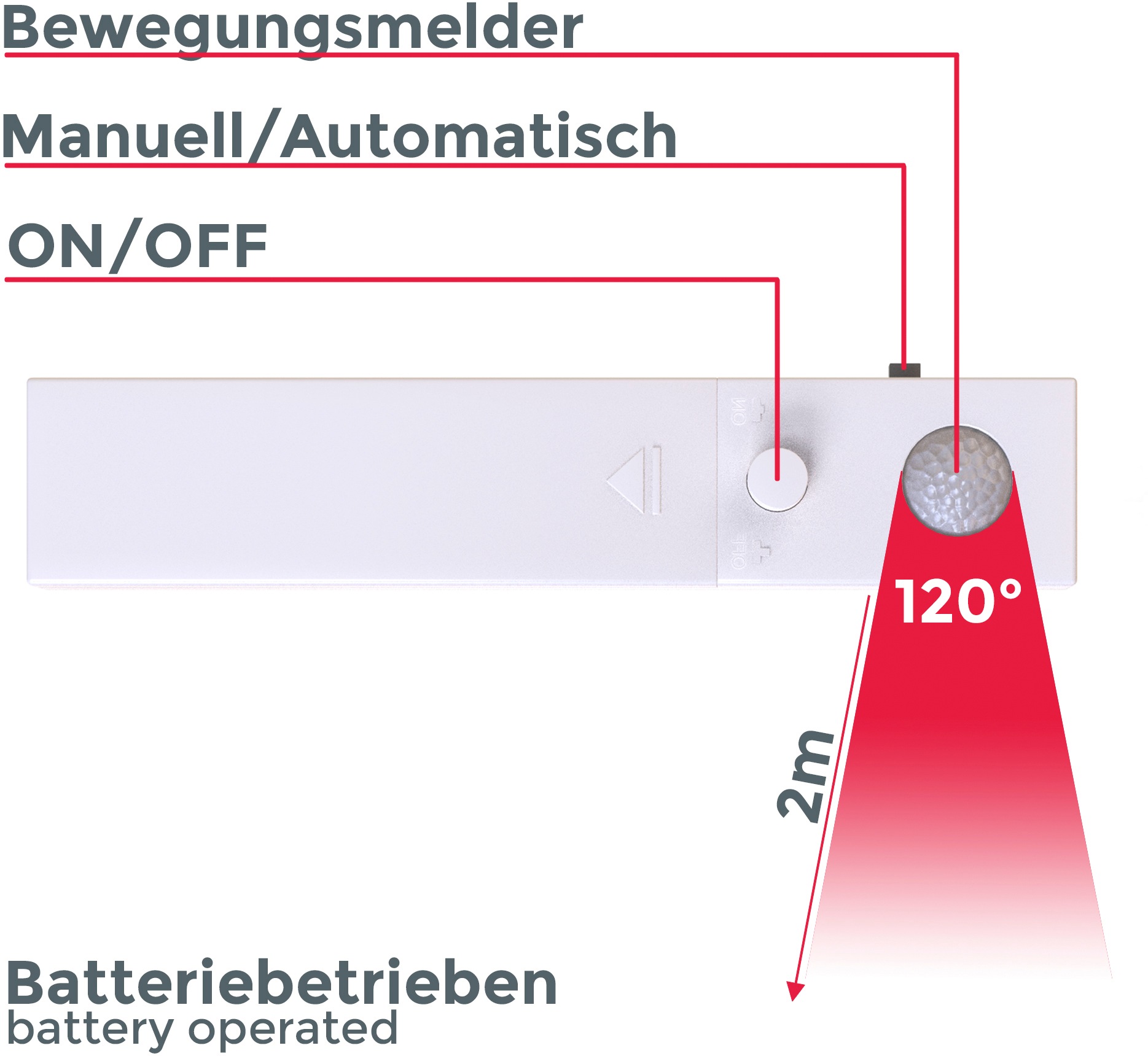 B.K.Licht LED Stripe, LED Band 1 Meter,  30 x LED, 2 Watt, 4.000K,  für 4 x 1,5V Batterien (Lief. ohne Batterien) , inkl. Bewegungsmelder, An/Aus-Funktion, LED Band kürzbar