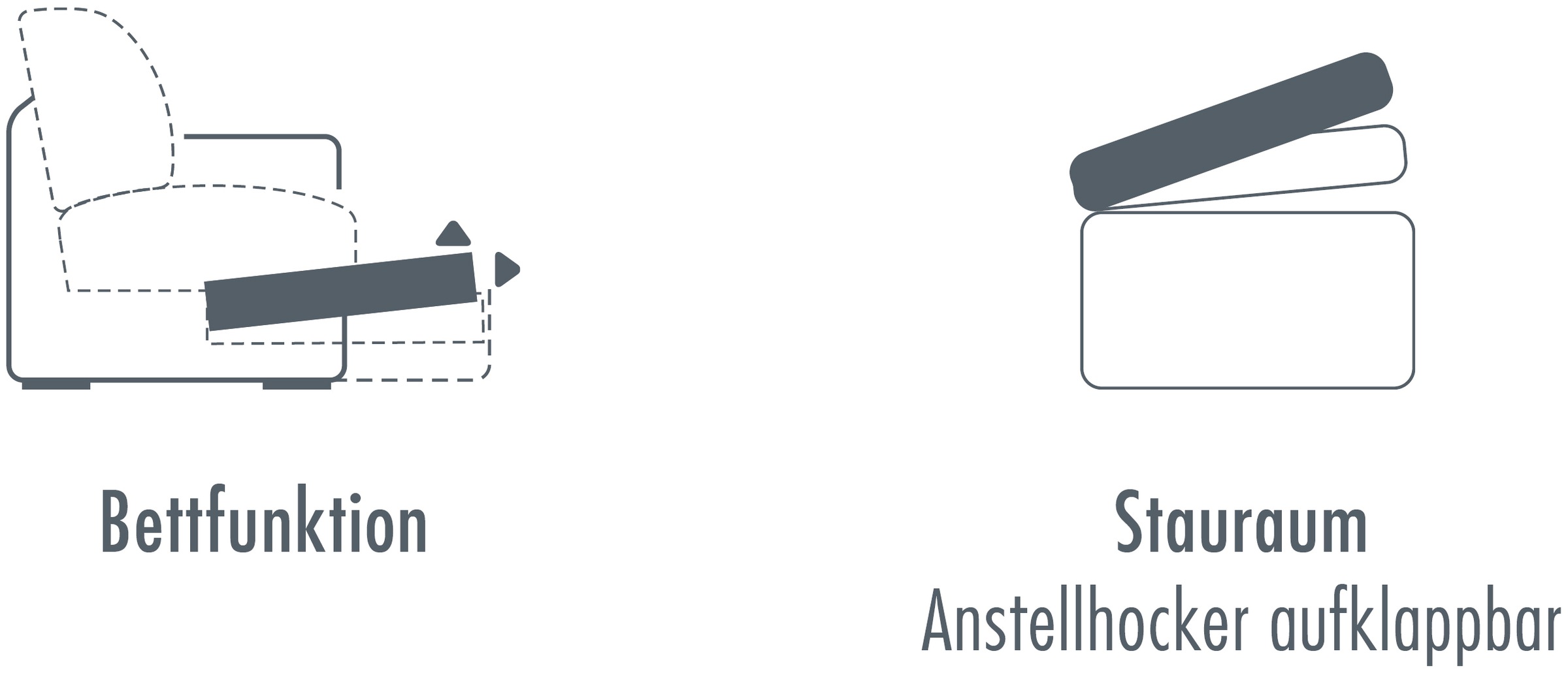 Die PlanBar Wohnlandschaft »PN-EM18013 U-Form, ohne Kopfstützen«, wahlweise mit Bettfunktion und Stauraum
