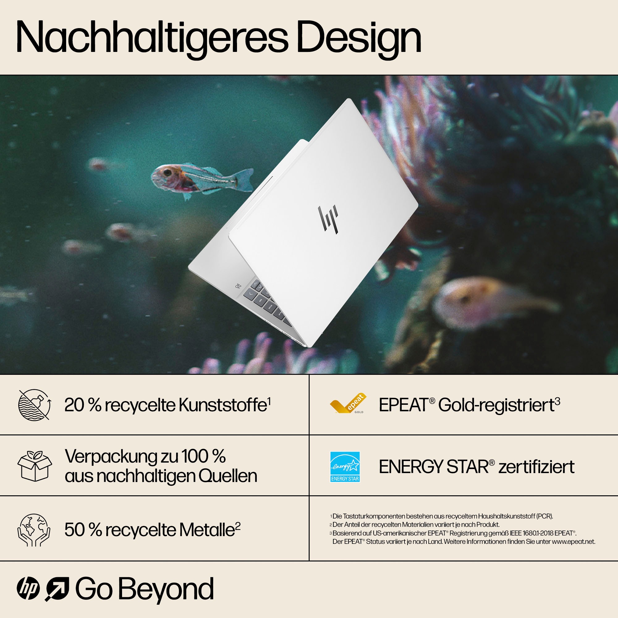 HP Notebook »Pavilion 14-ey0257ng«, 35,6 cm, / 14 Zoll, AMD, Ryzen 5, Radeon 740M, 1000 GB SSD