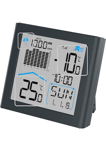 Hama Wetterstation » Wetterstation 