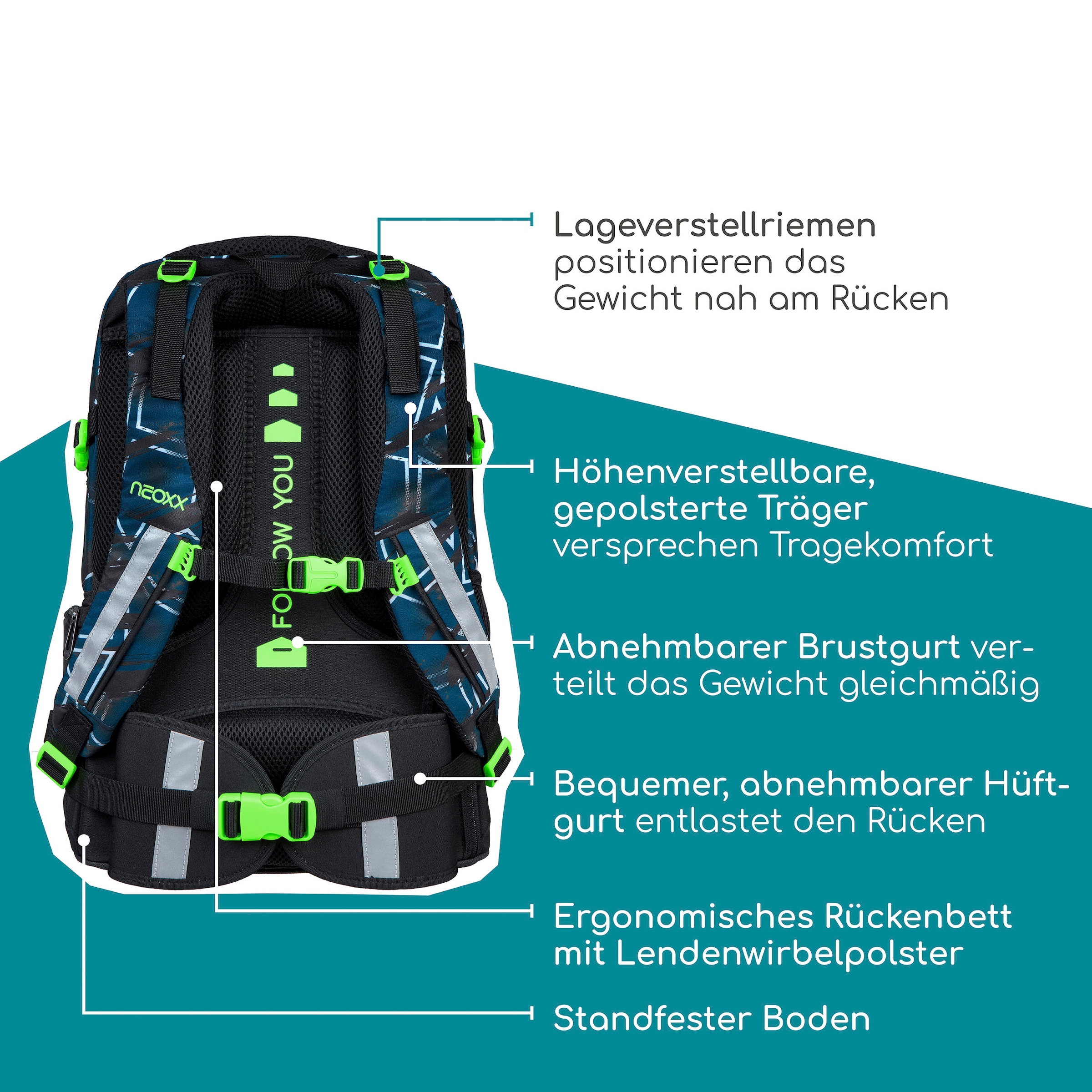 neoxx Schulrucksack »Active Pro, Flash Yourself«