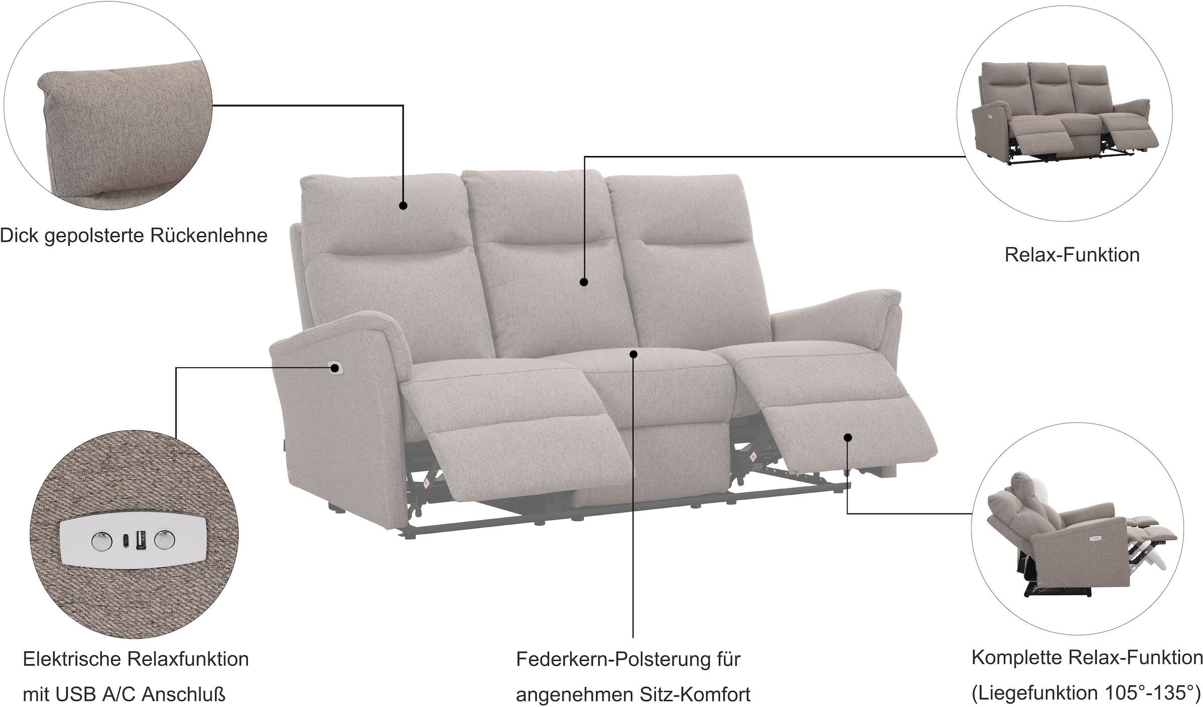 Home affaire Polstergarnitur »FINNARA, 3+2+1, elelektrische Relaxfunktion, USB A/C« Liegefunktion 105°-135°, Federkern,